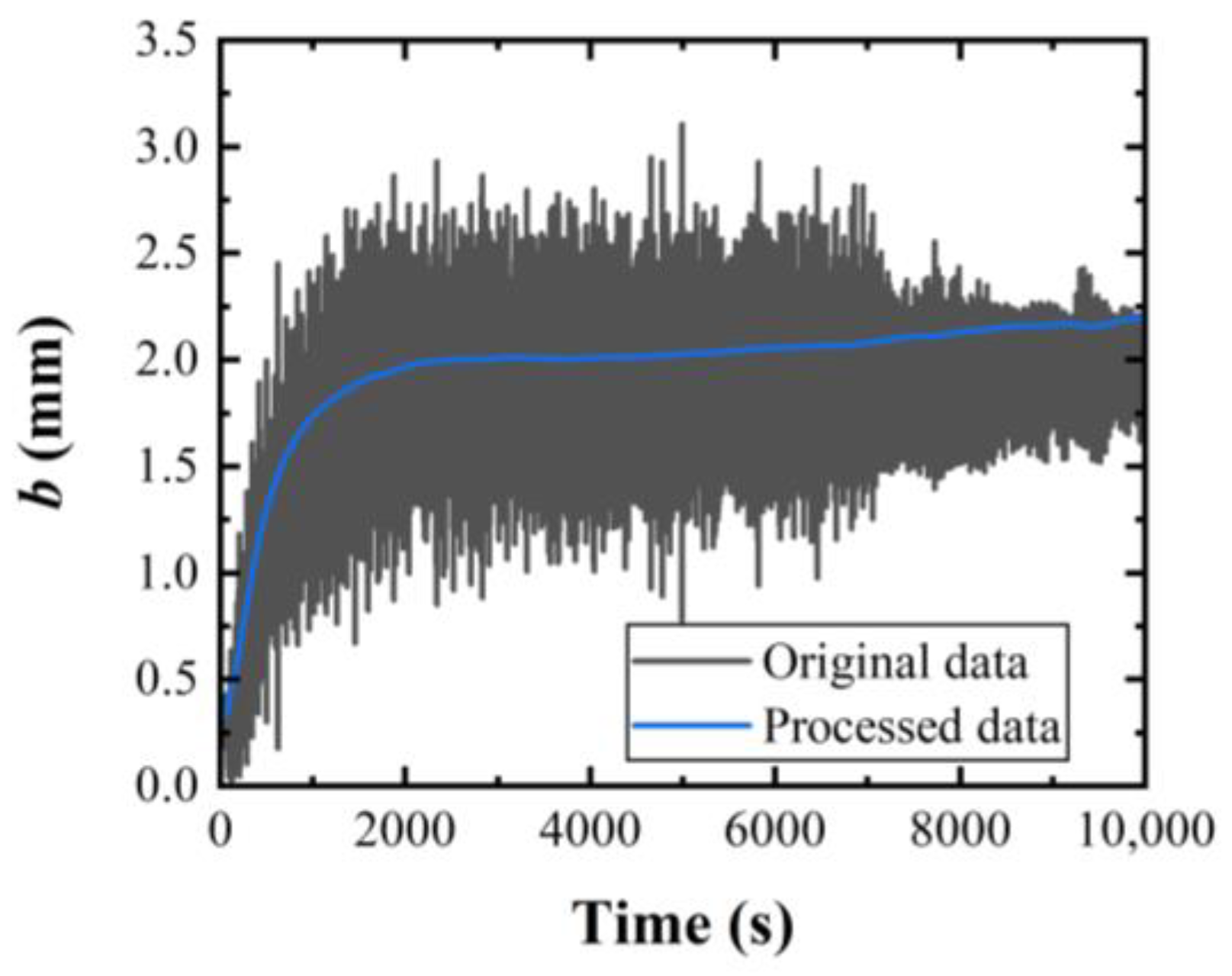 Materials 17 02134 g003