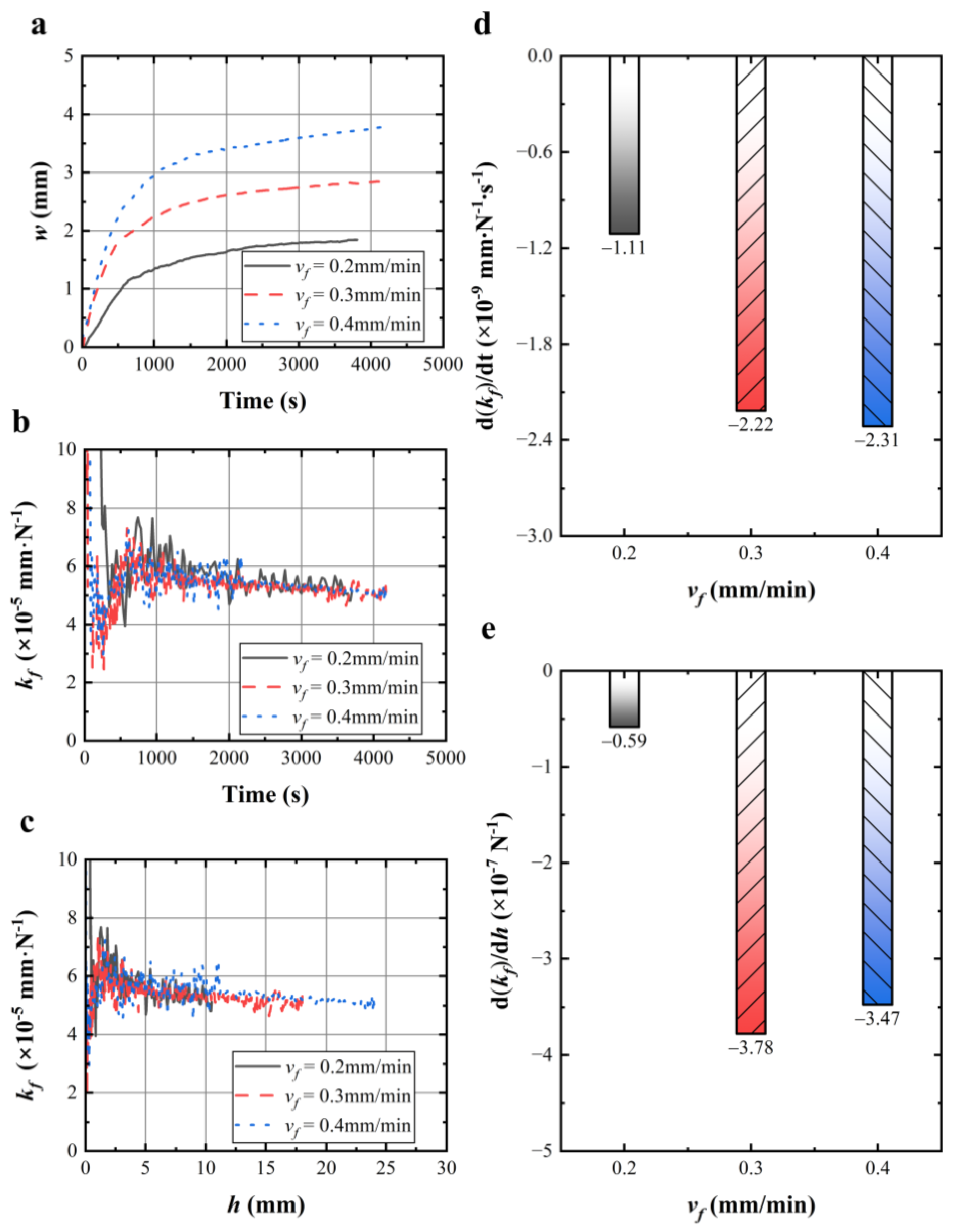 Materials 17 02134 g008