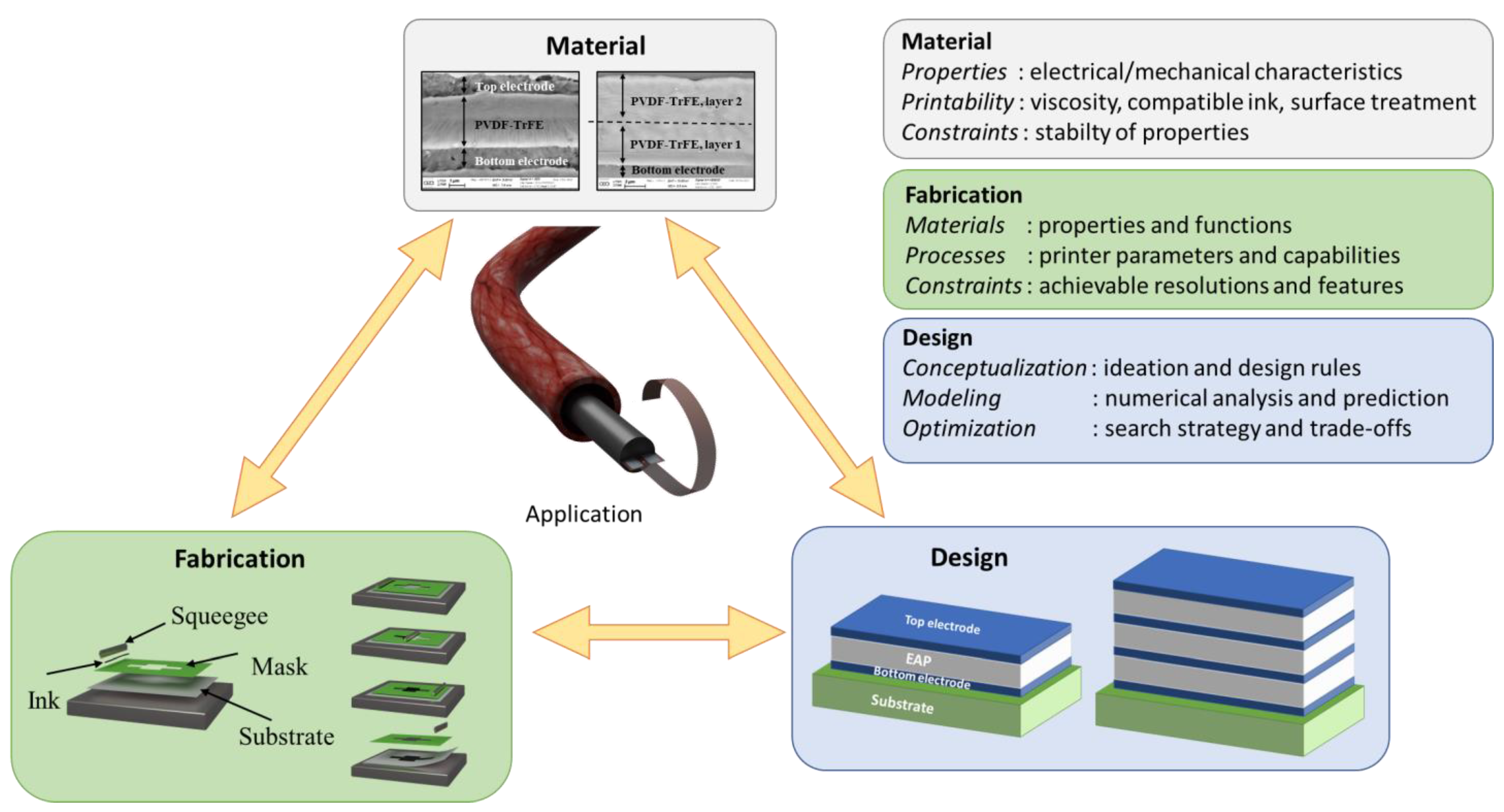 Materials 17 02135 g001