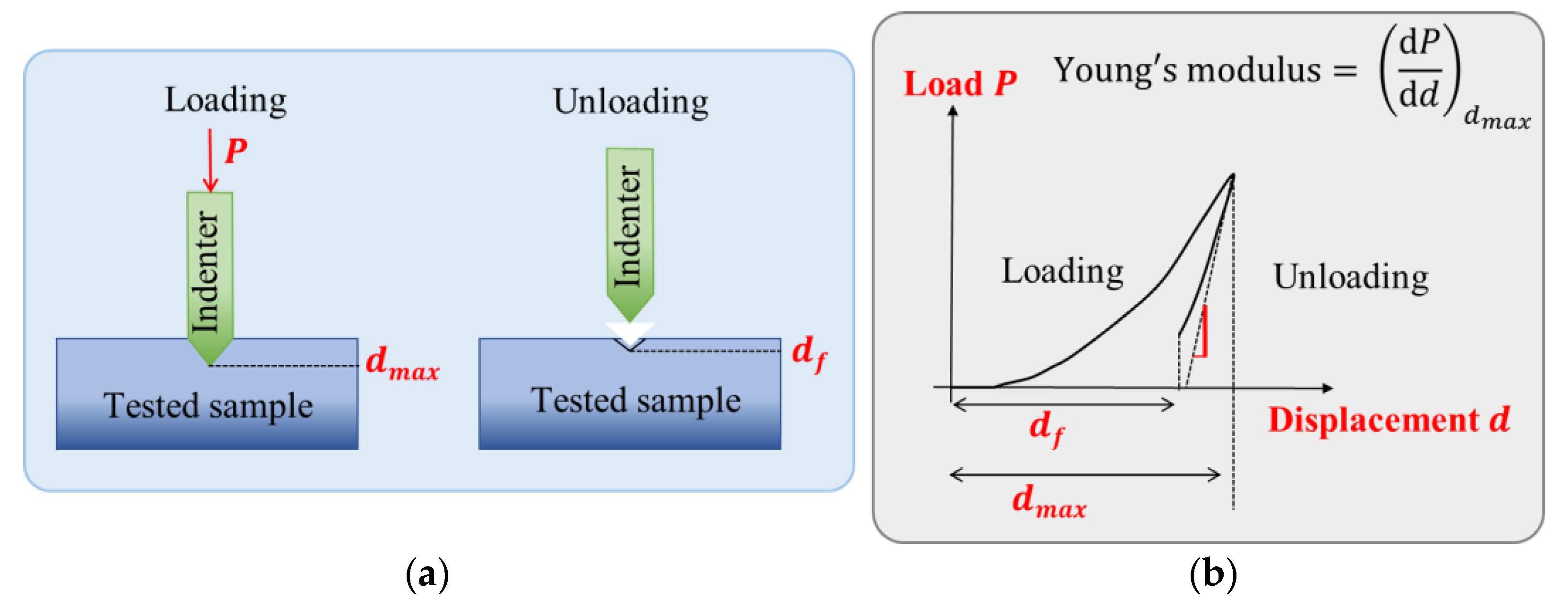 Materials 17 02135 g007