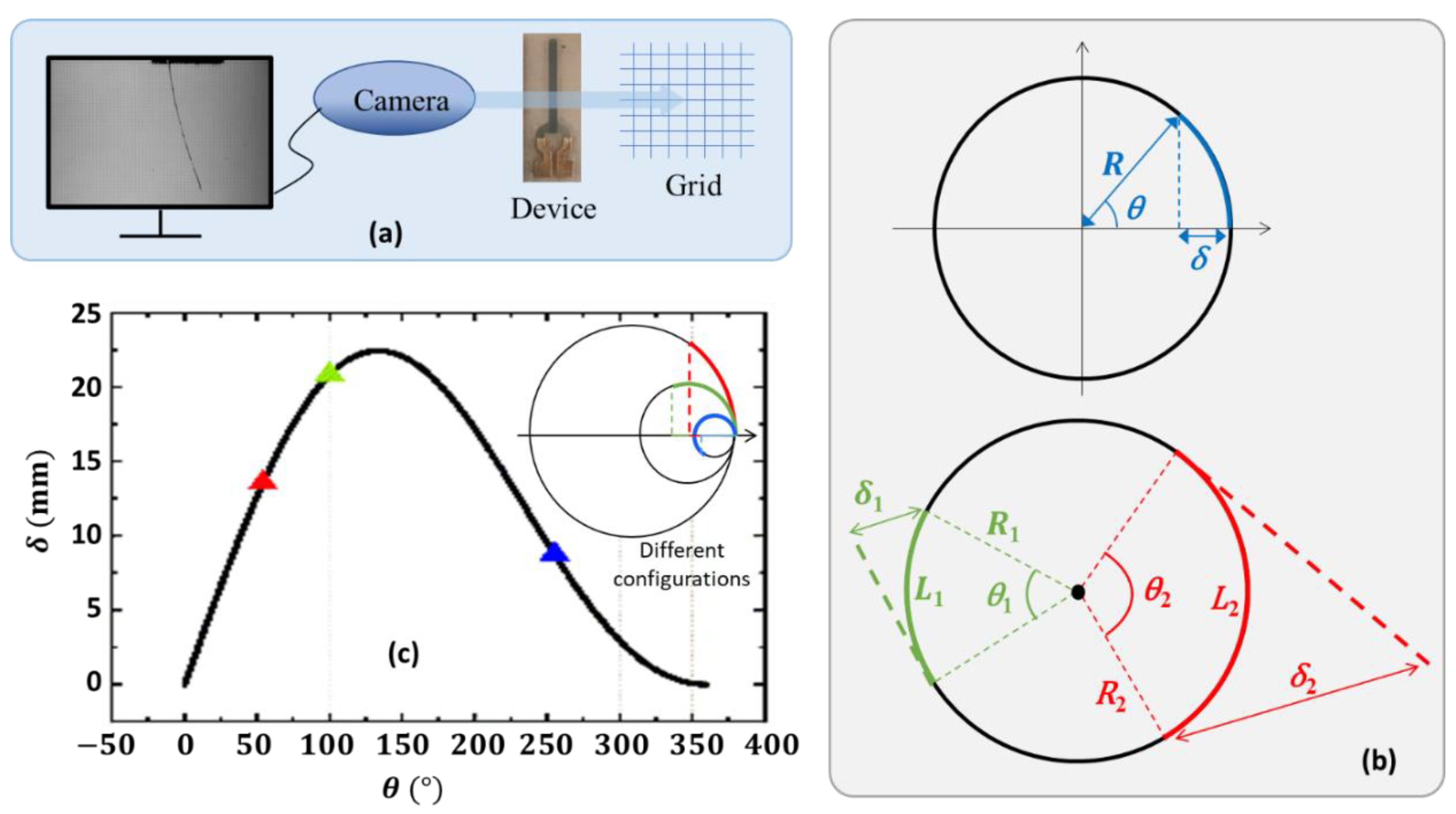 Materials 17 02135 g008