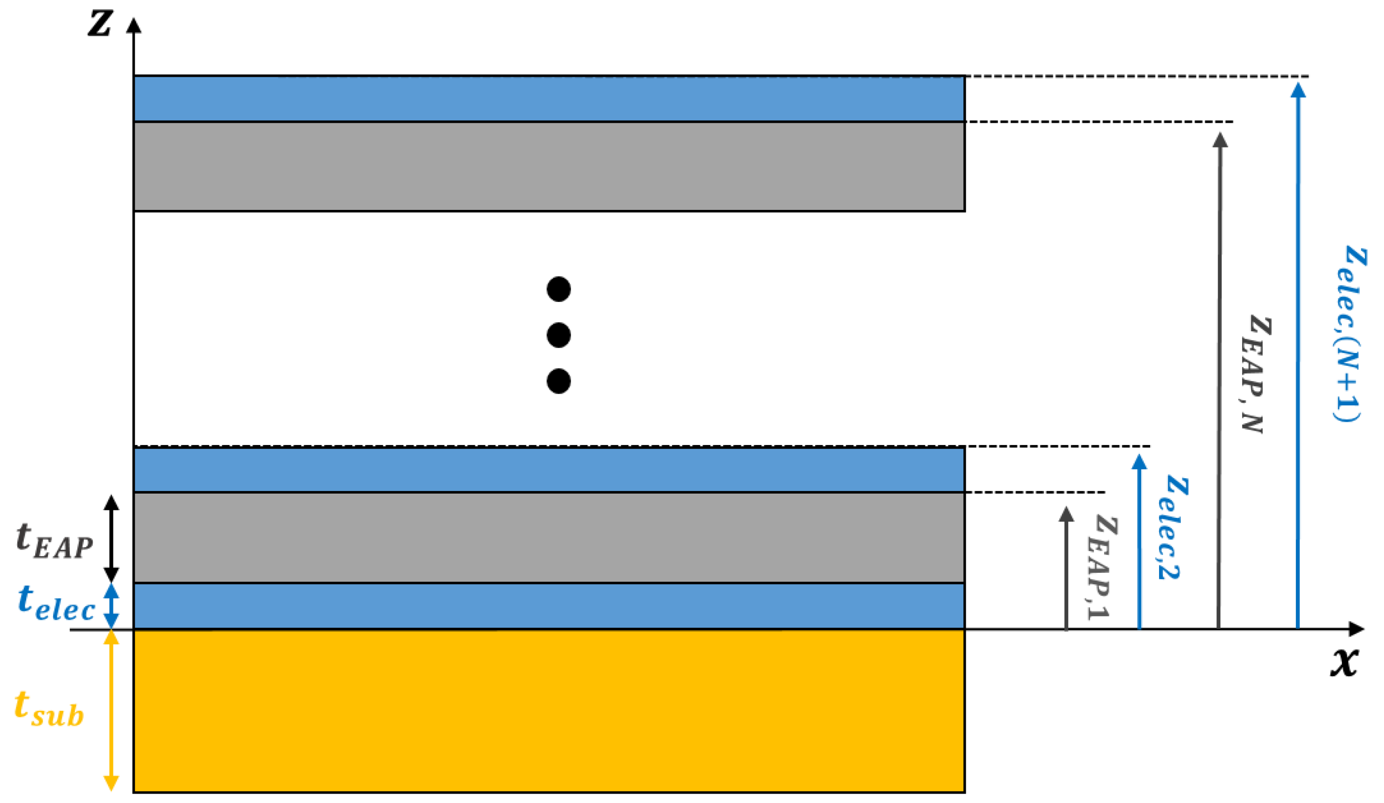 Materials 17 02135 g009