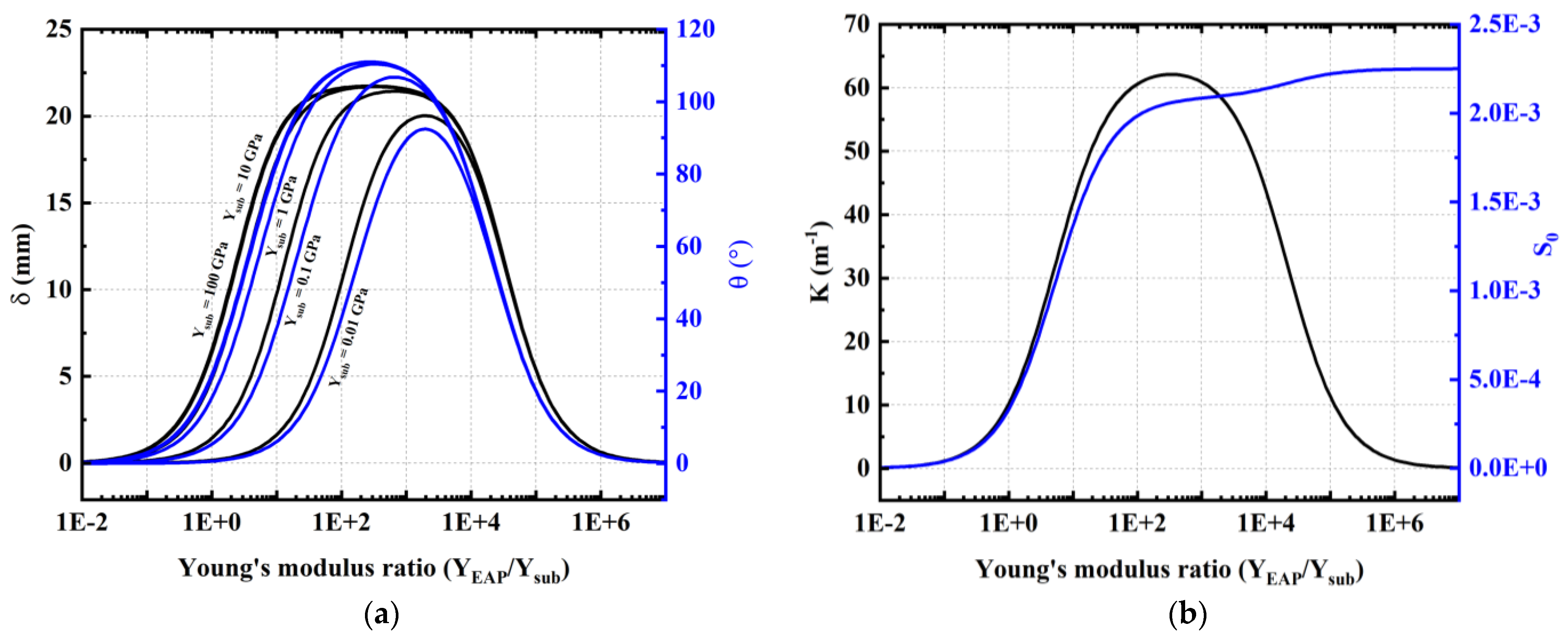 Materials 17 02135 g011