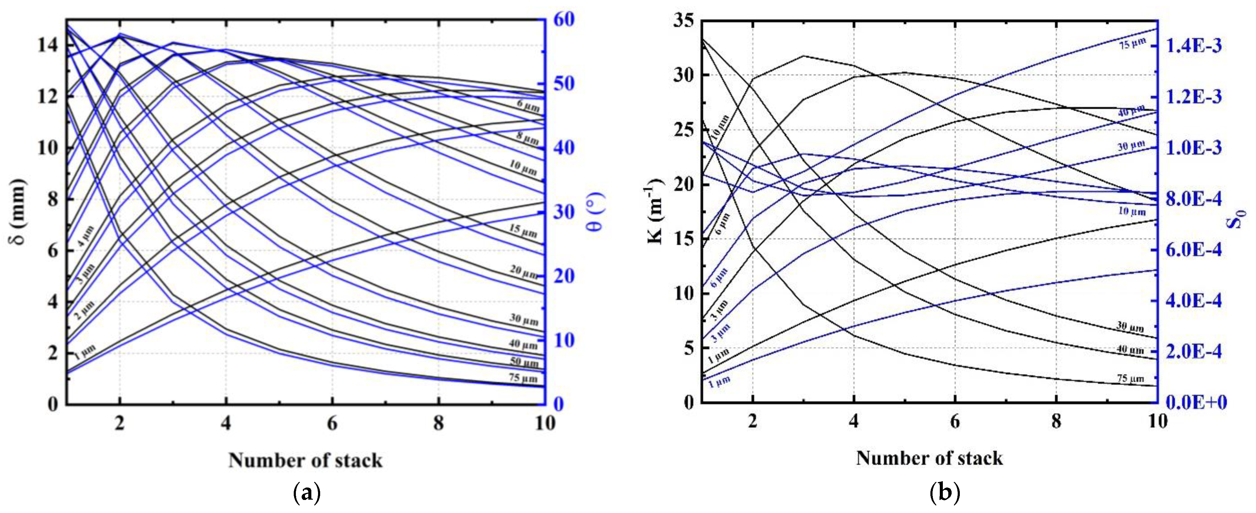 Materials 17 02135 g012