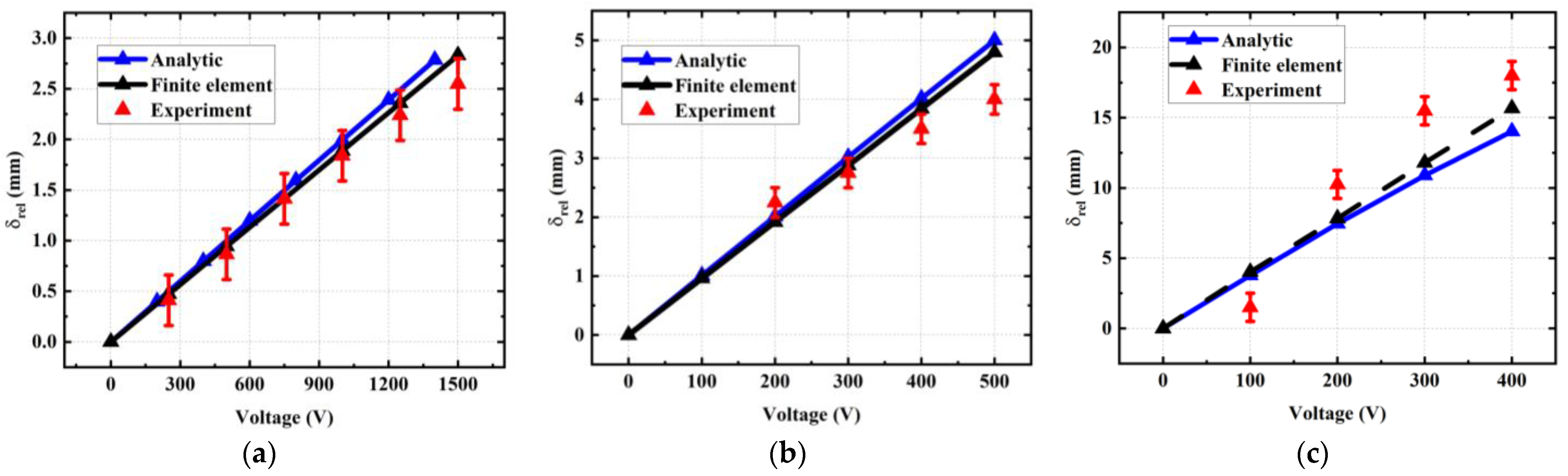 Materials 17 02135 g014