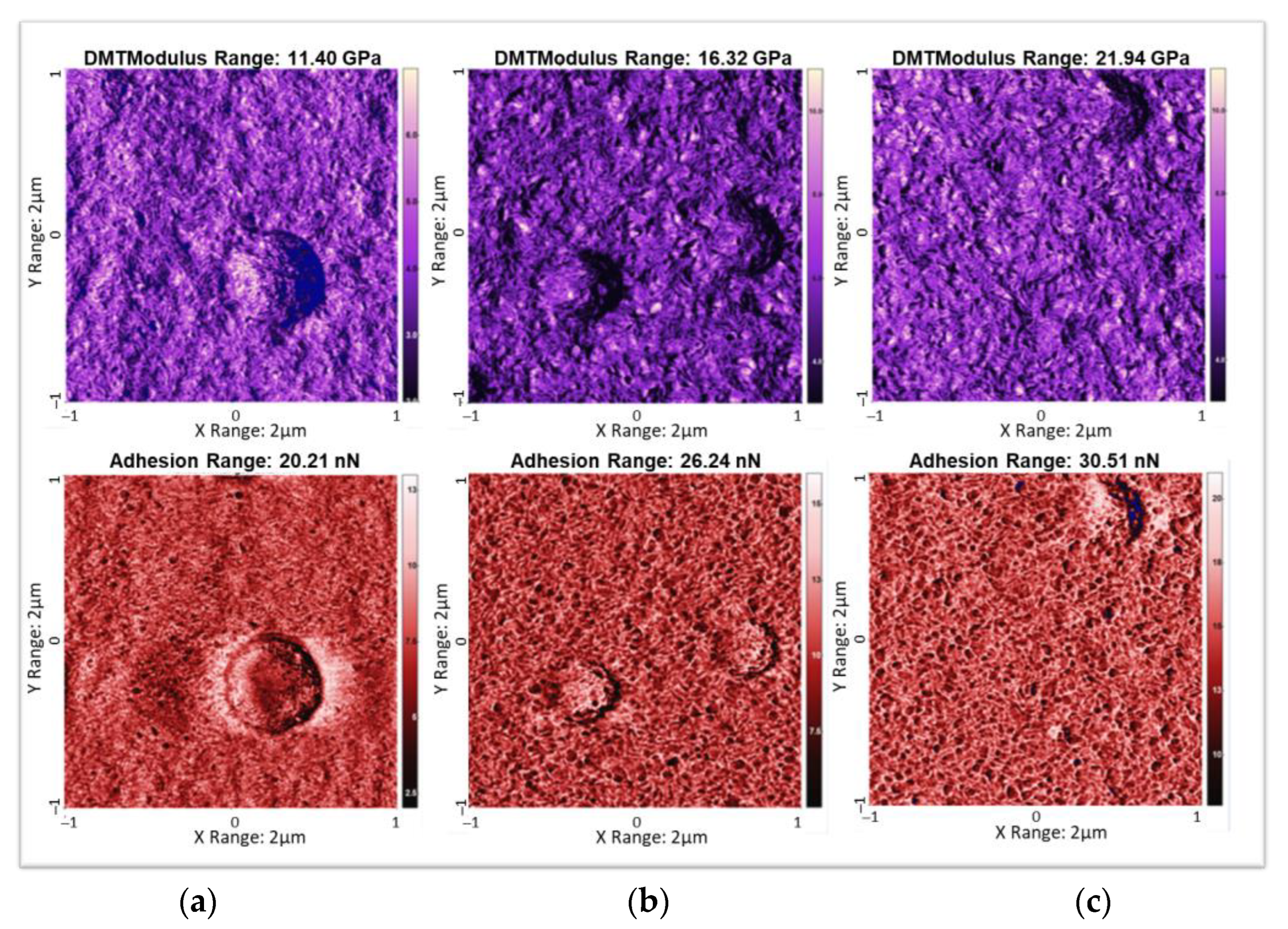 Materials 17 02135 g016