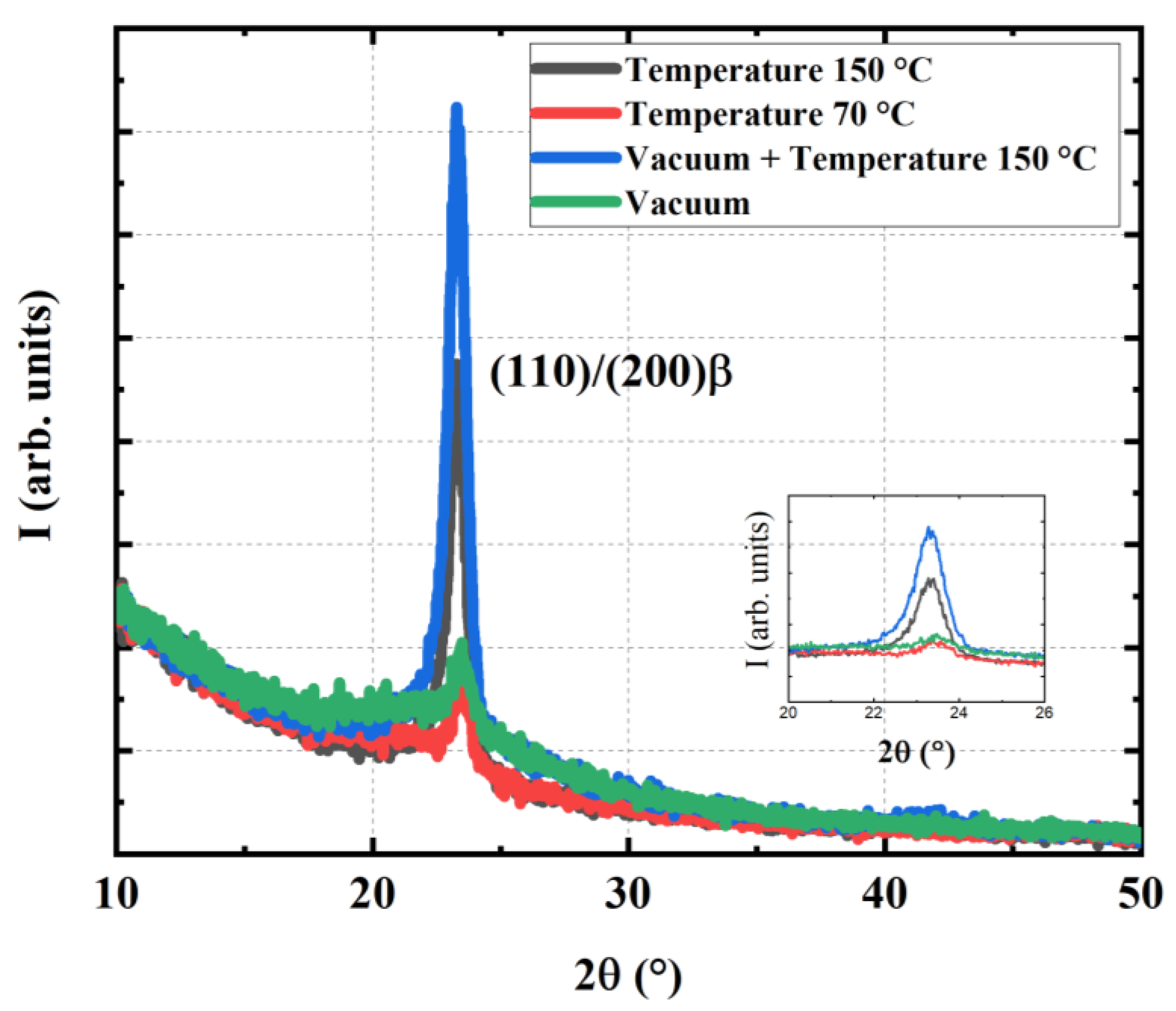 Materials 17 02135 g017