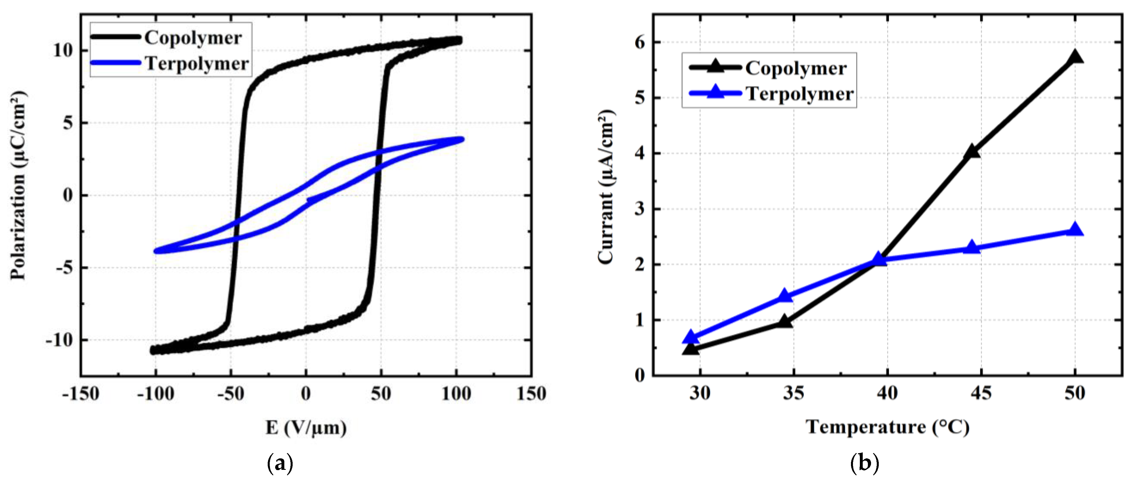 Materials 17 02135 g021