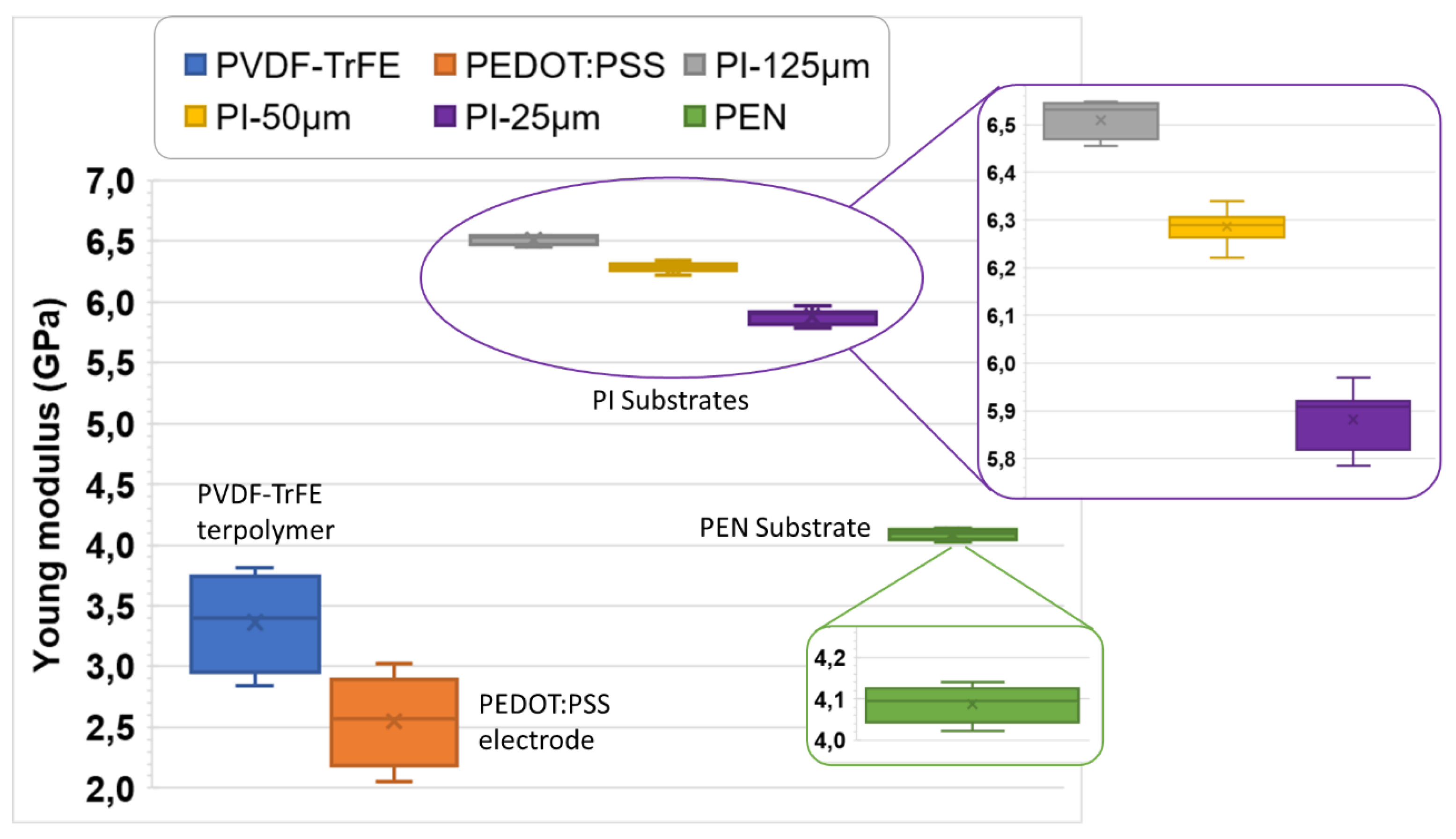 Materials 17 02135 g022