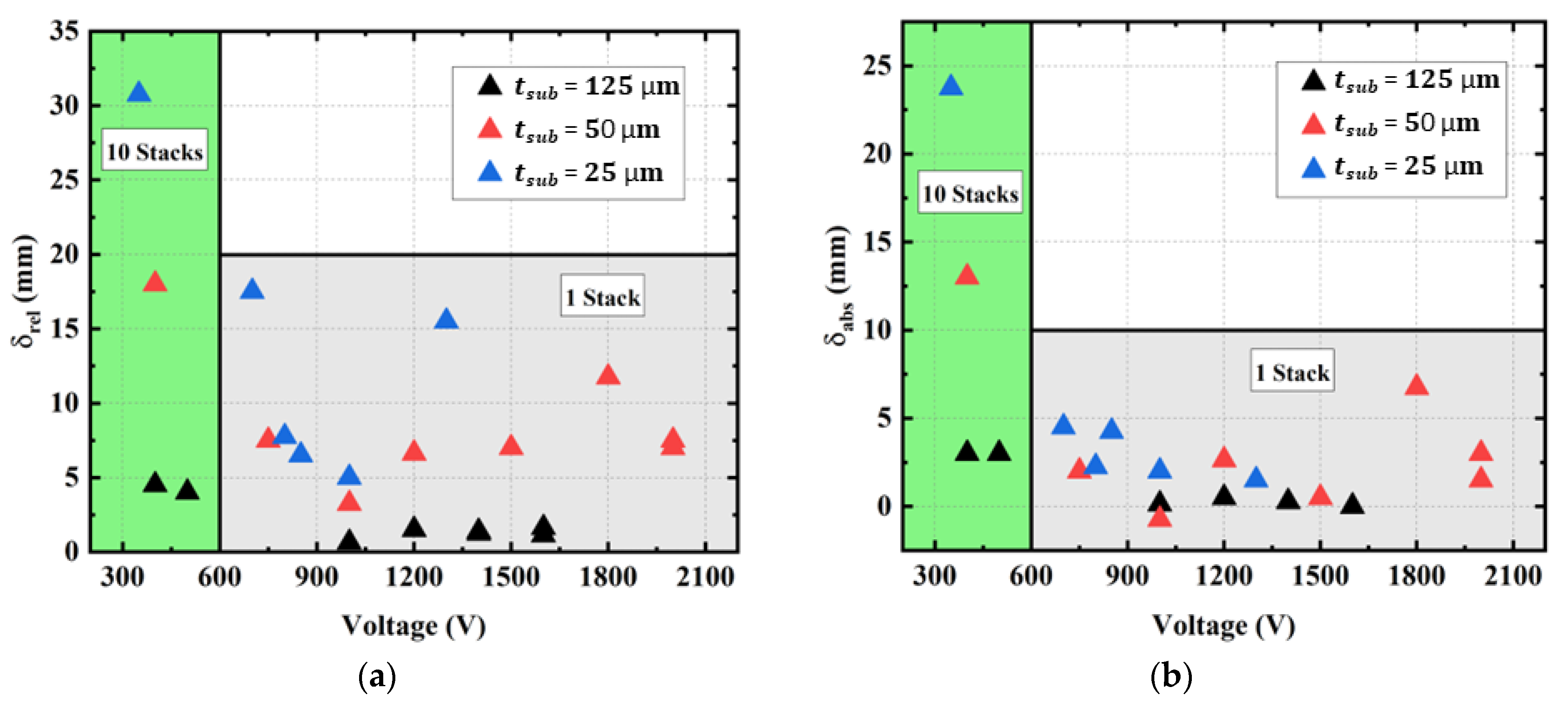 Materials 17 02135 g023