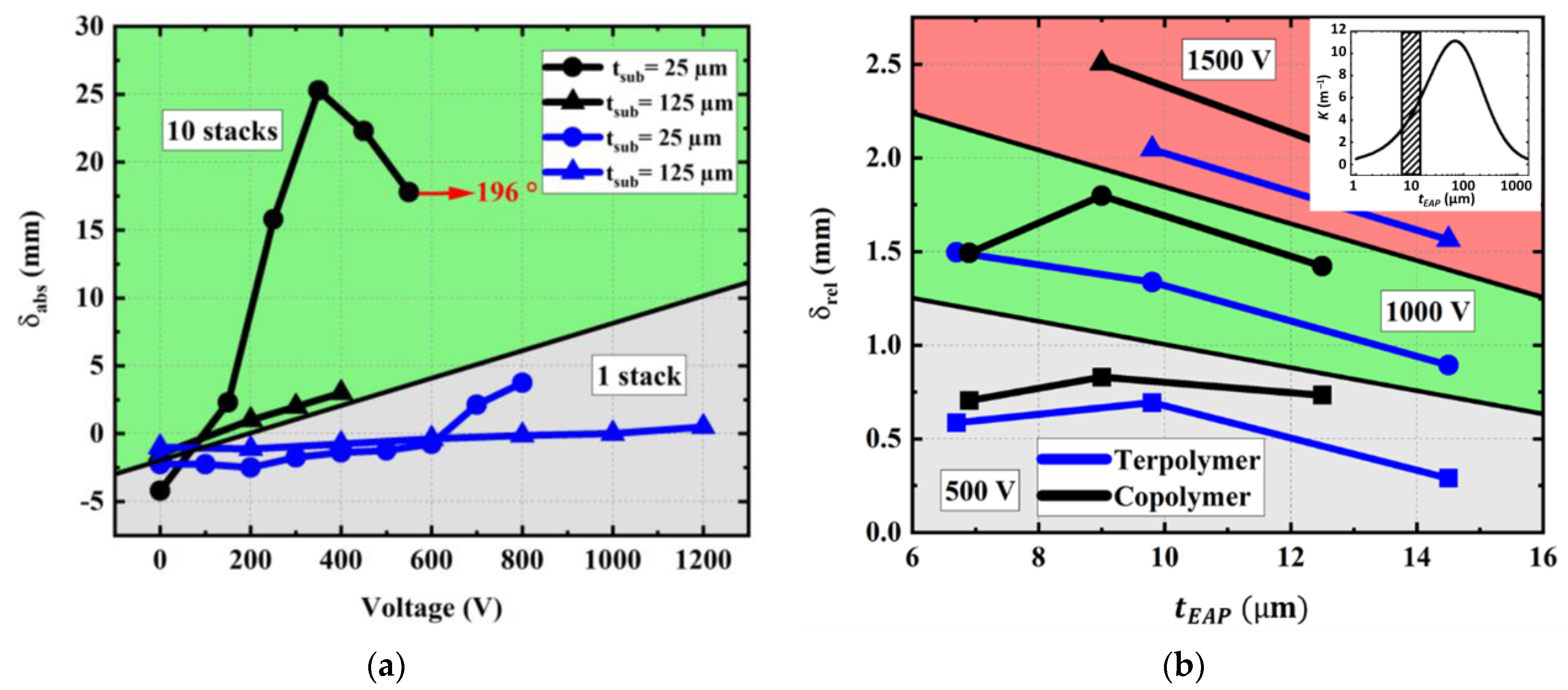 Materials 17 02135 g024