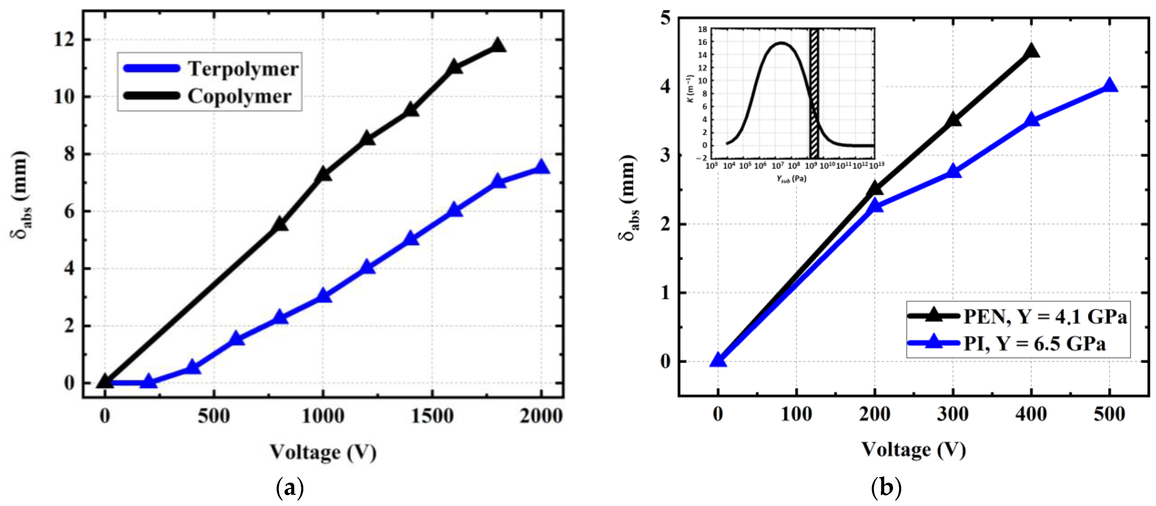Materials 17 02135 g025