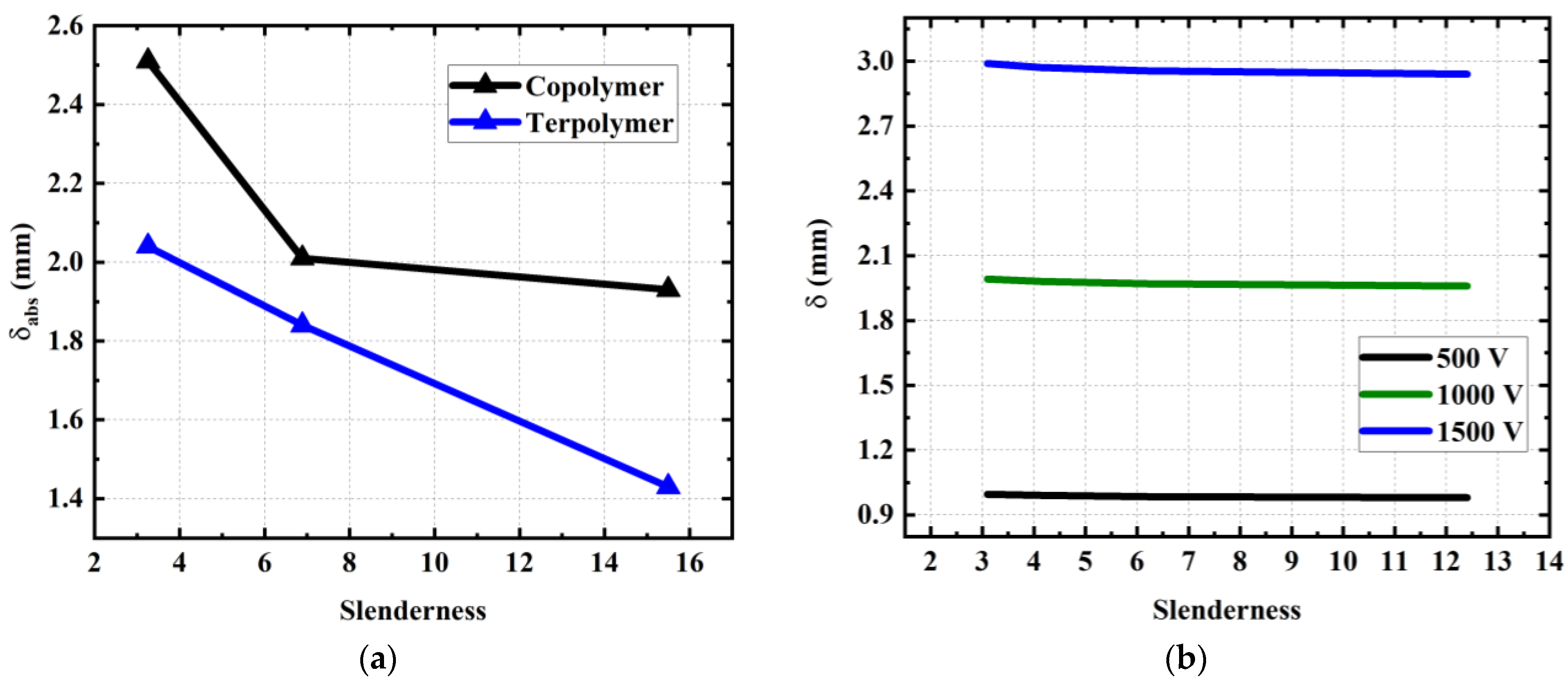 Materials 17 02135 g026