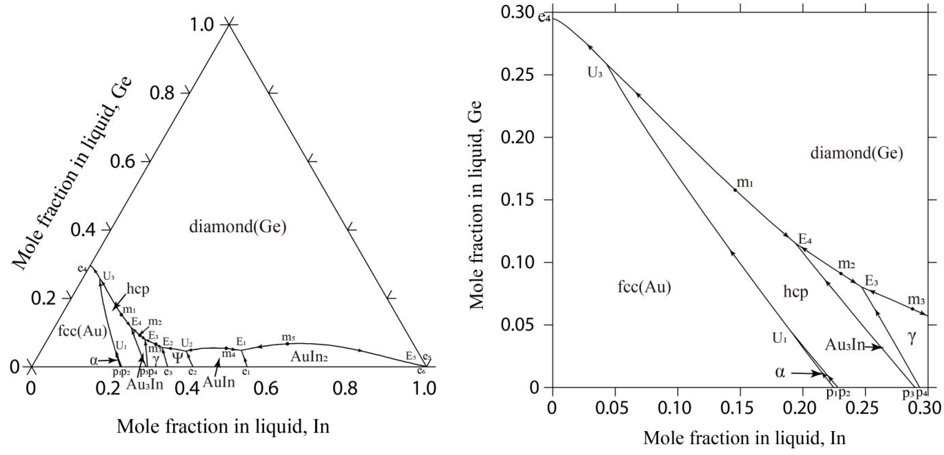 Materials 17 02137 g001