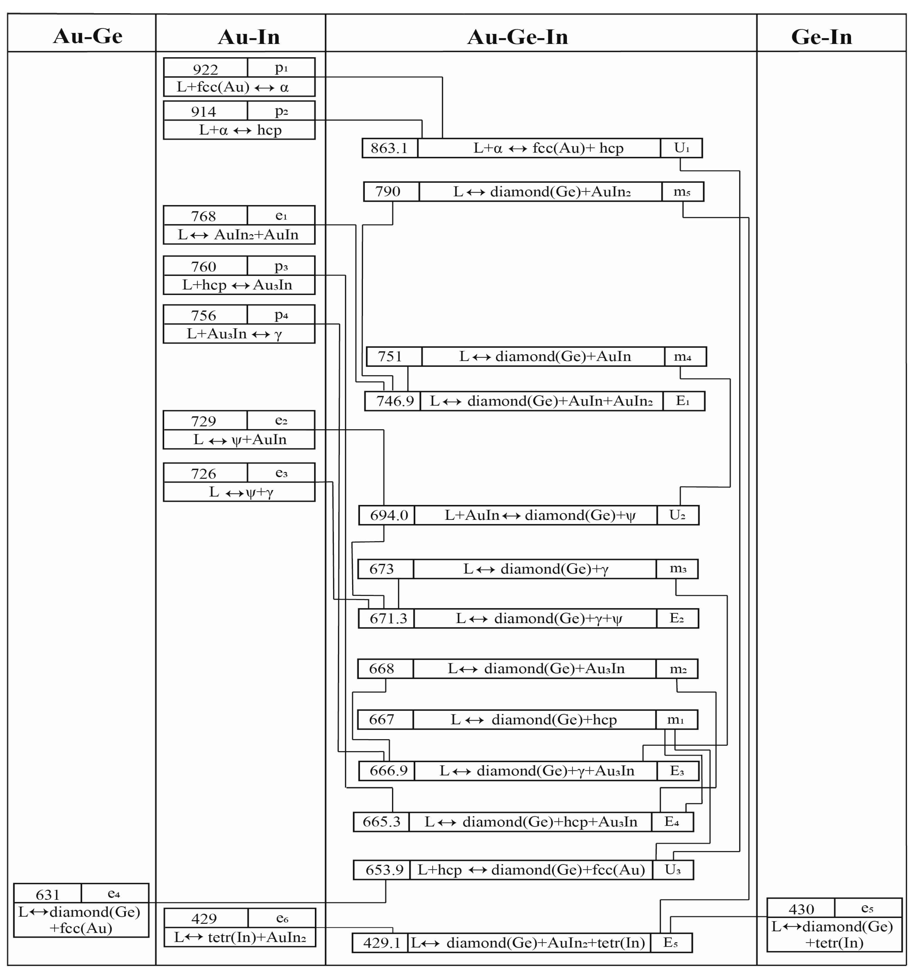 Materials 17 02137 g002