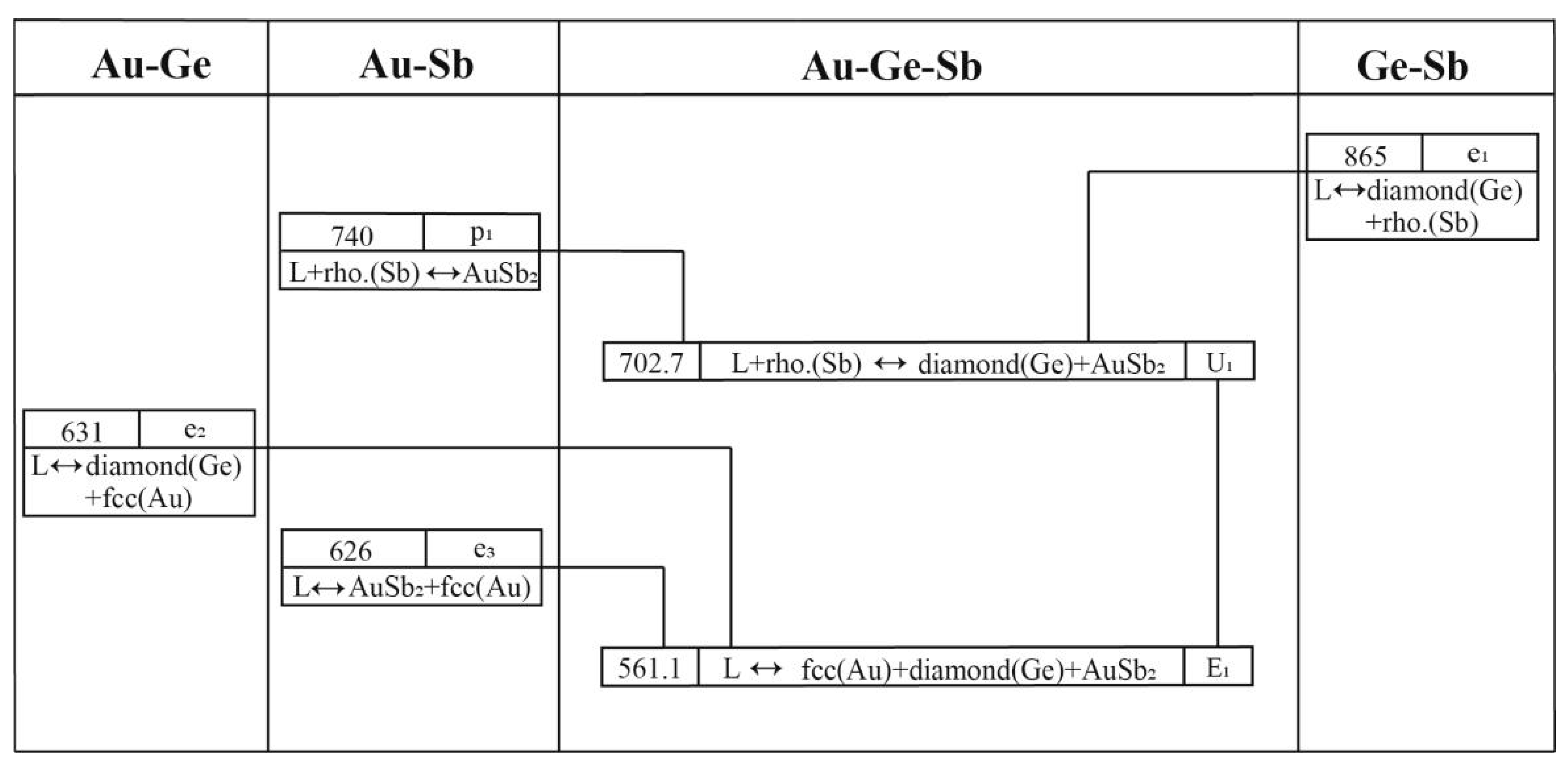 Materials 17 02137 g005