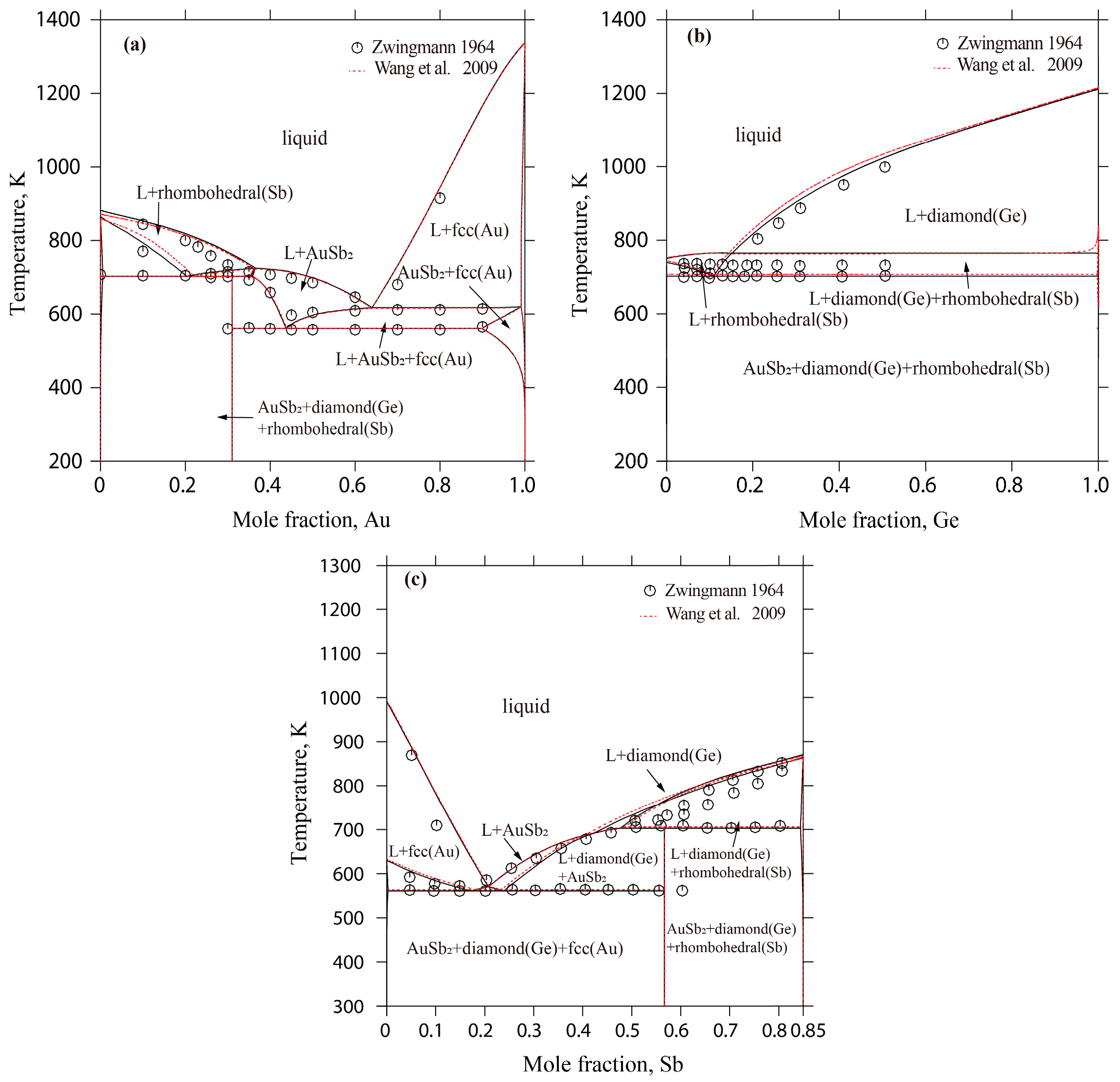 Materials 17 02137 g006