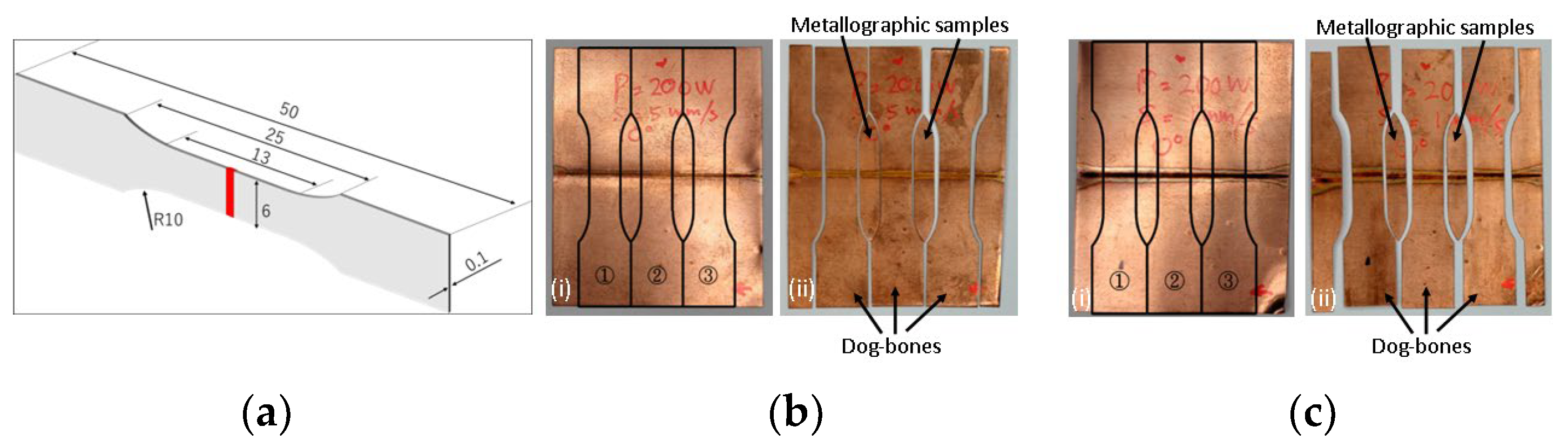 Materials 17 02140 g002