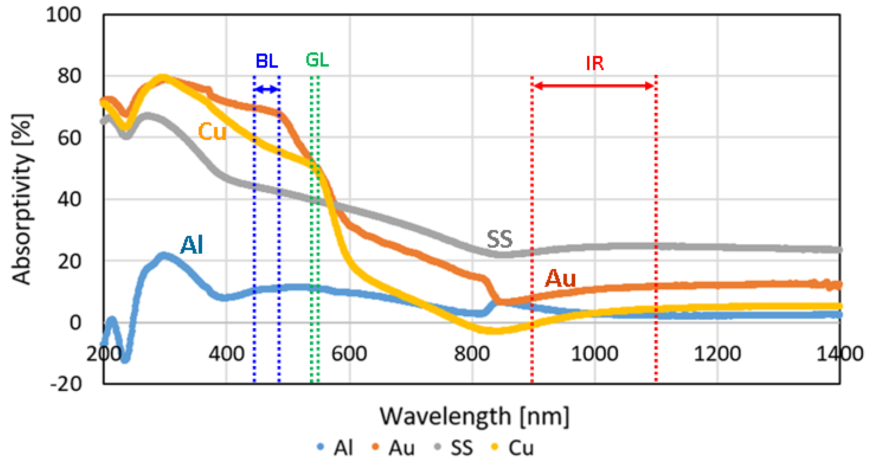 Materials 17 02140 g003