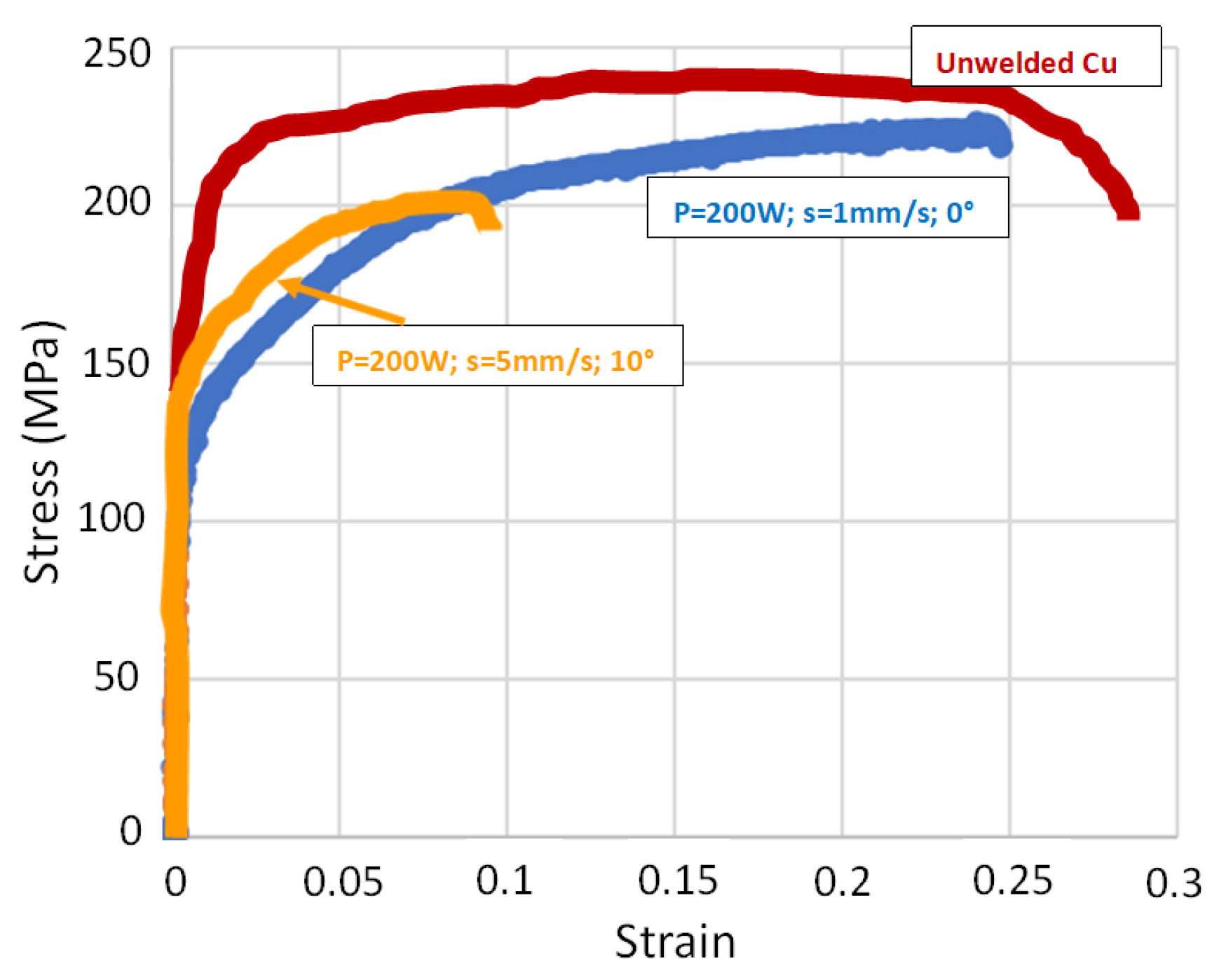 Materials 17 02140 g006