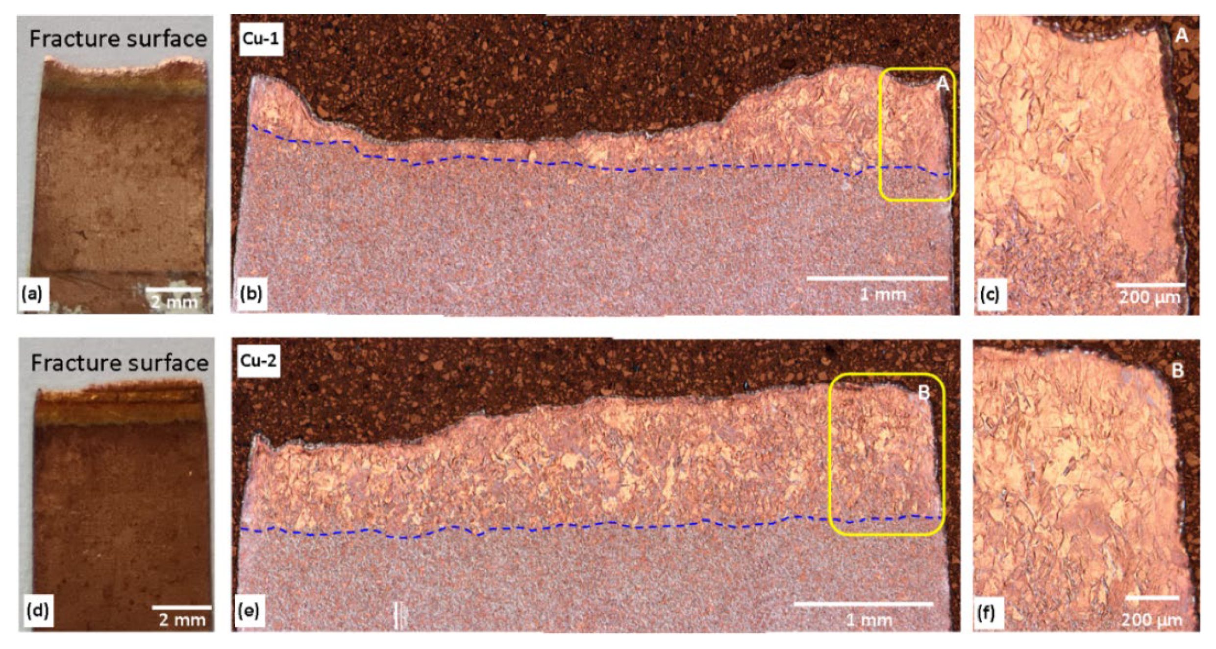 Materials 17 02140 g008