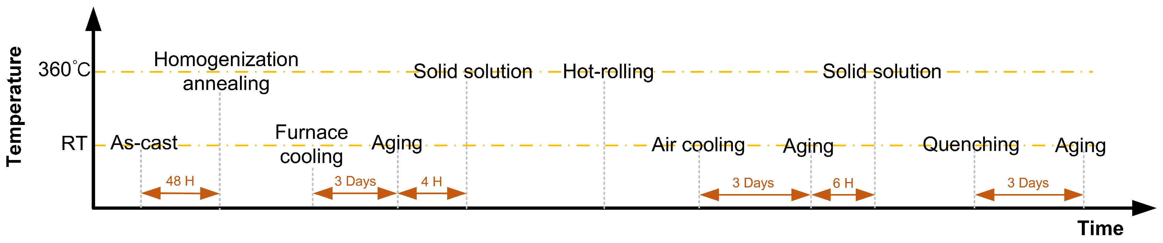 Materials 17 02141 g001