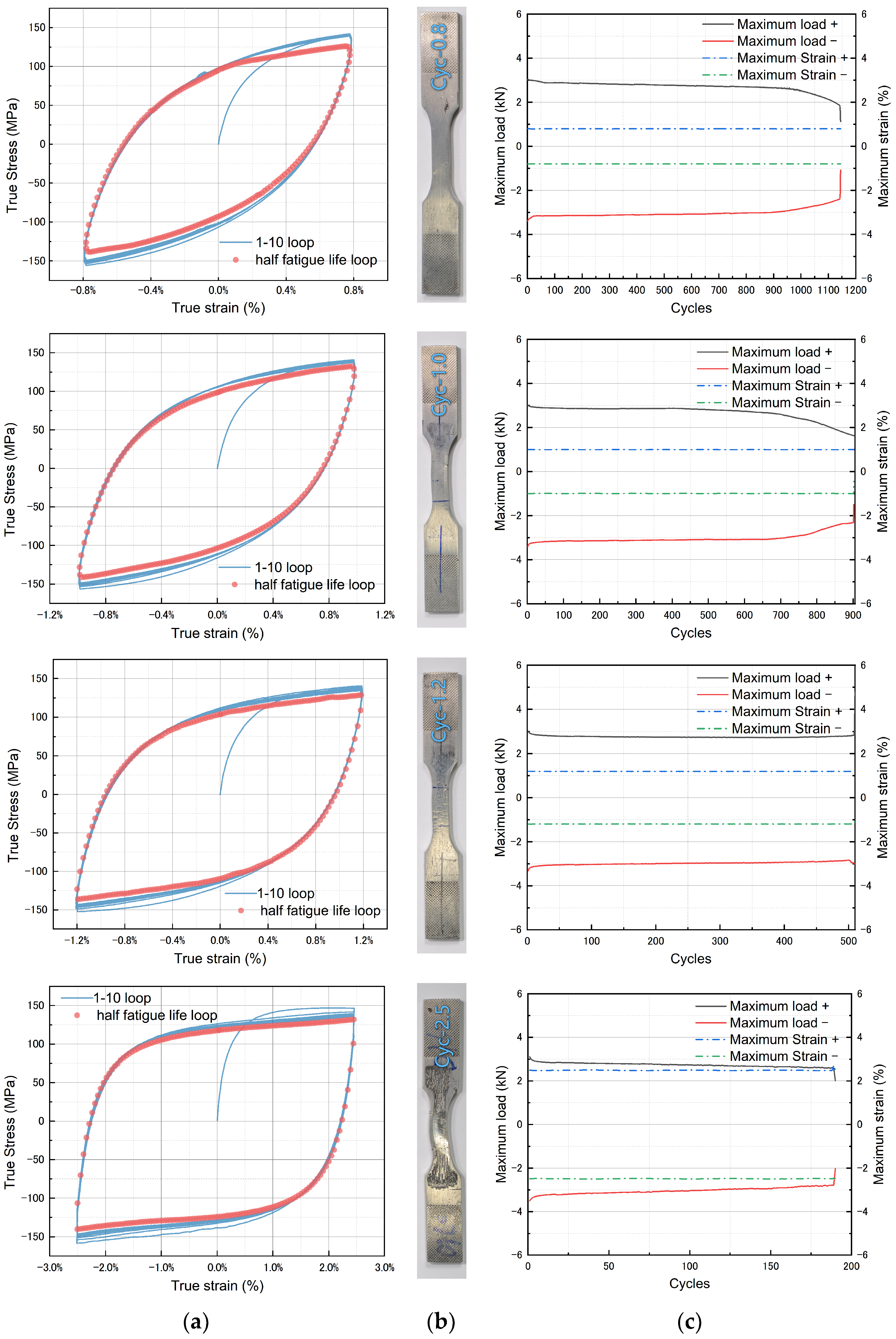Materials 17 02141 g008