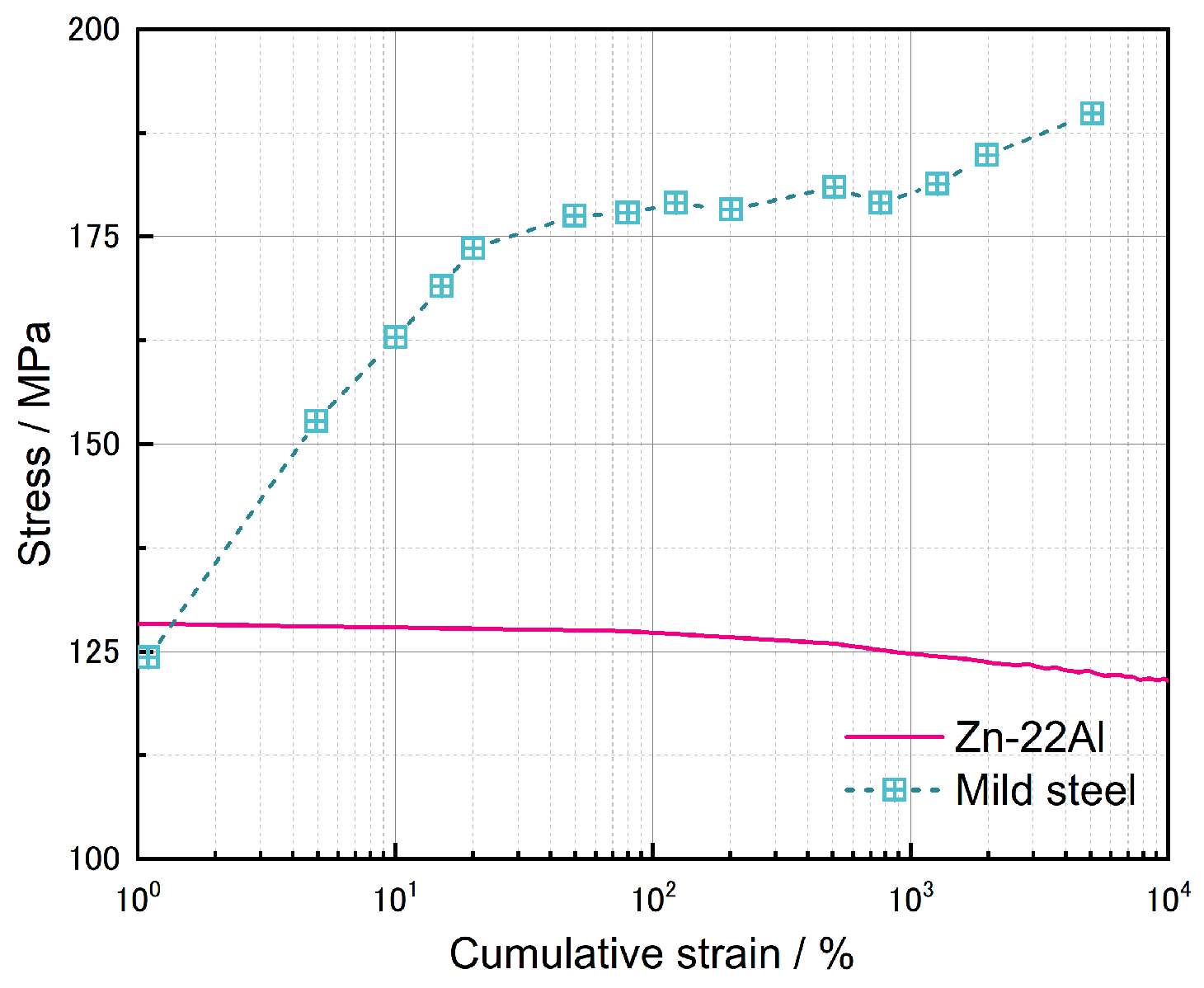 Materials 17 02141 g009