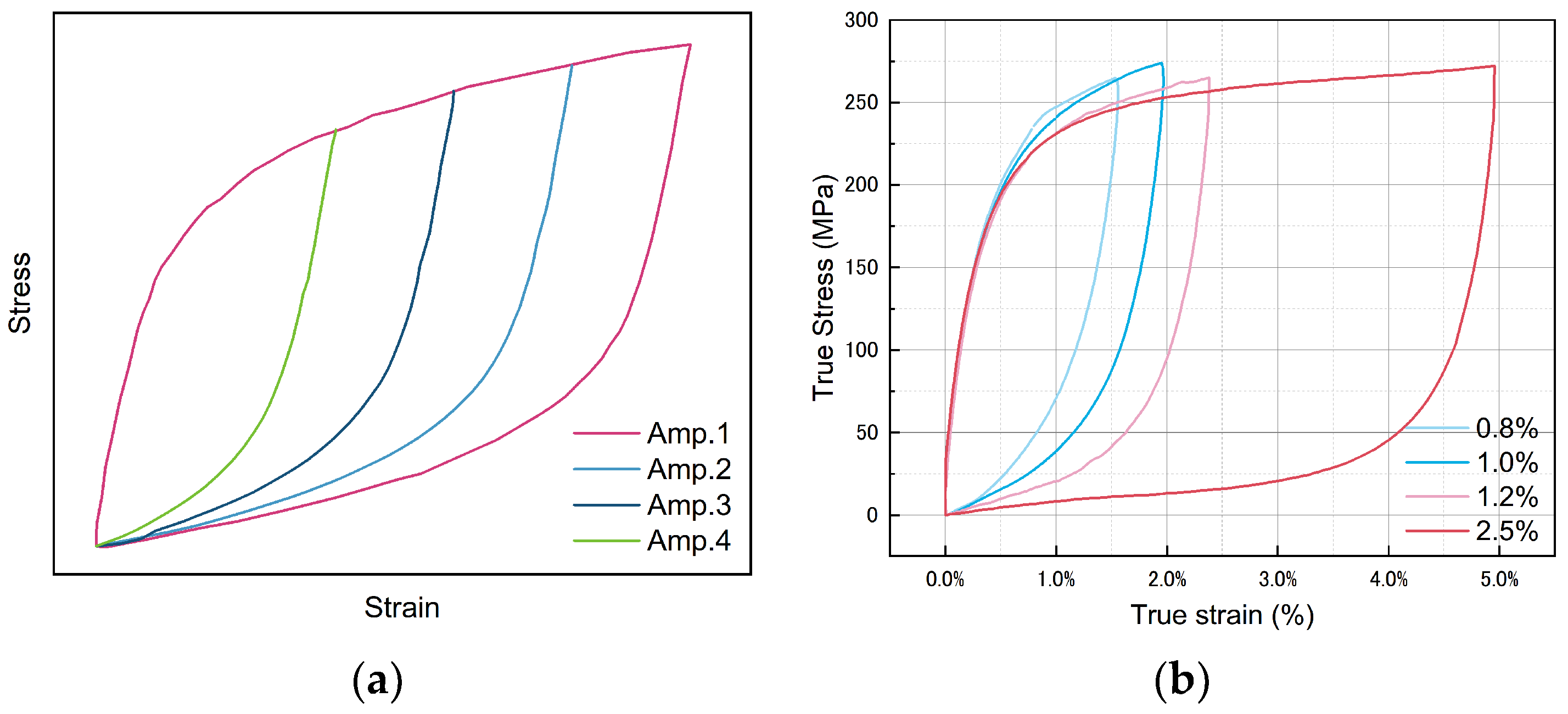 Materials 17 02141 g011