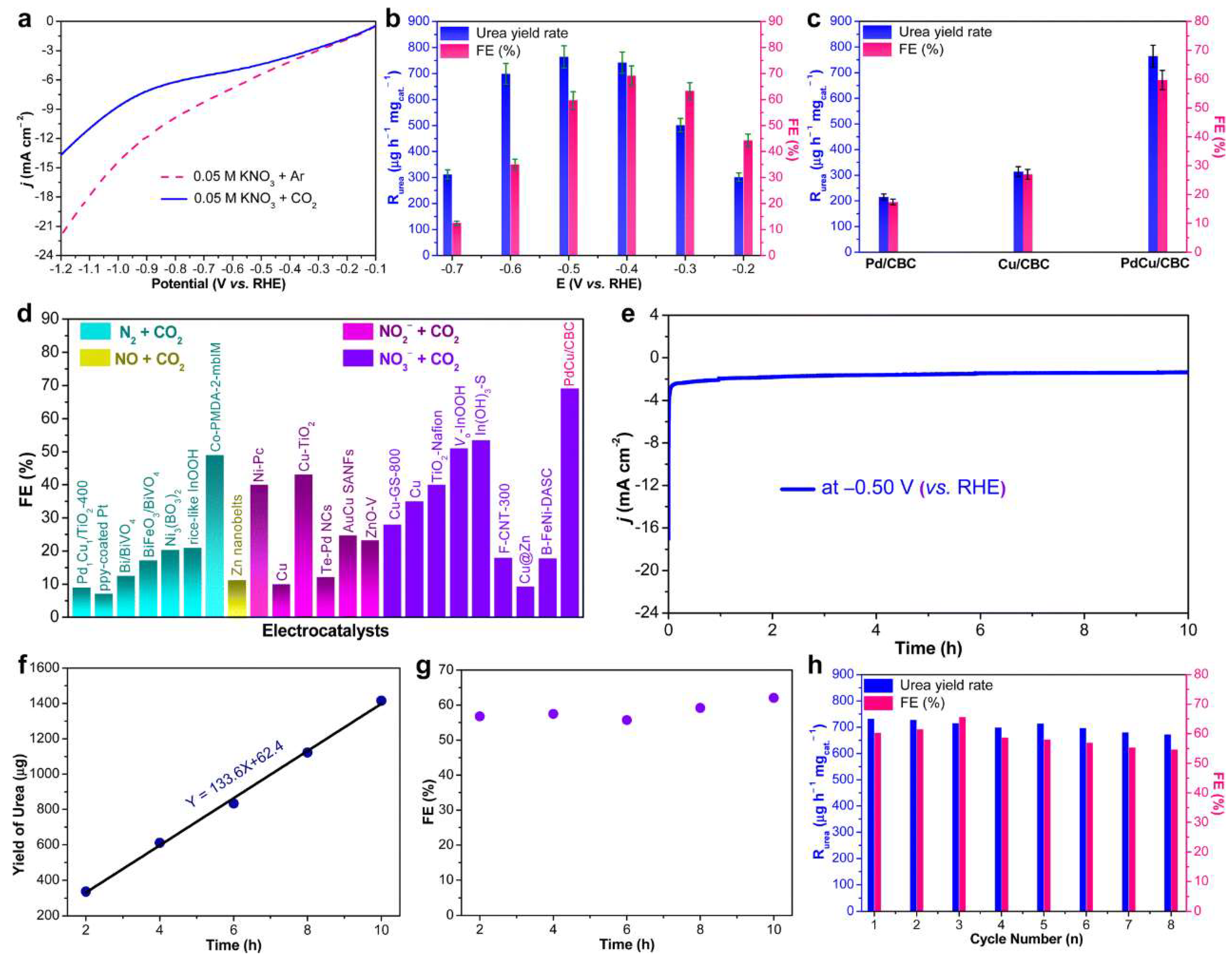 Materials 17 02142 g002
