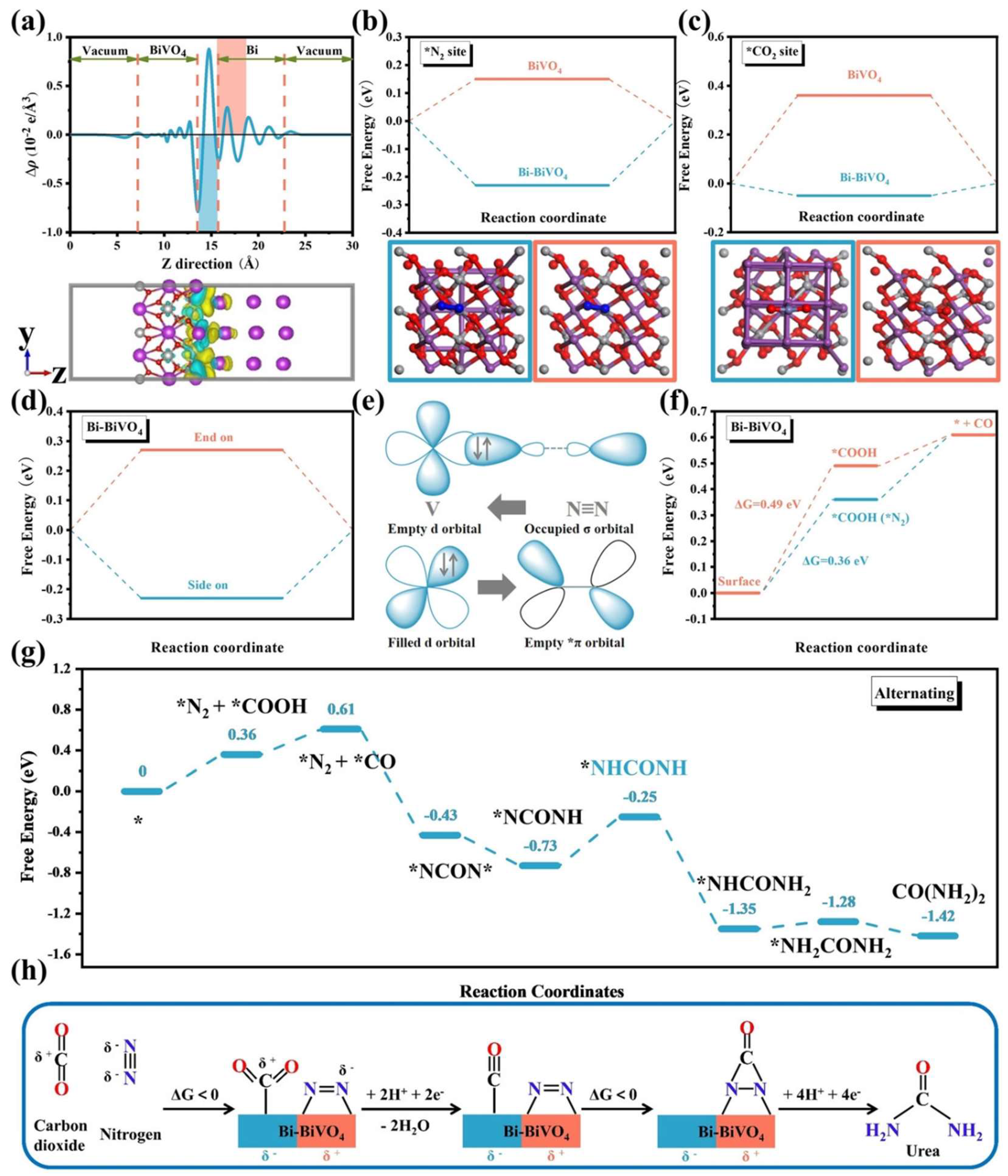 Materials 17 02142 g004