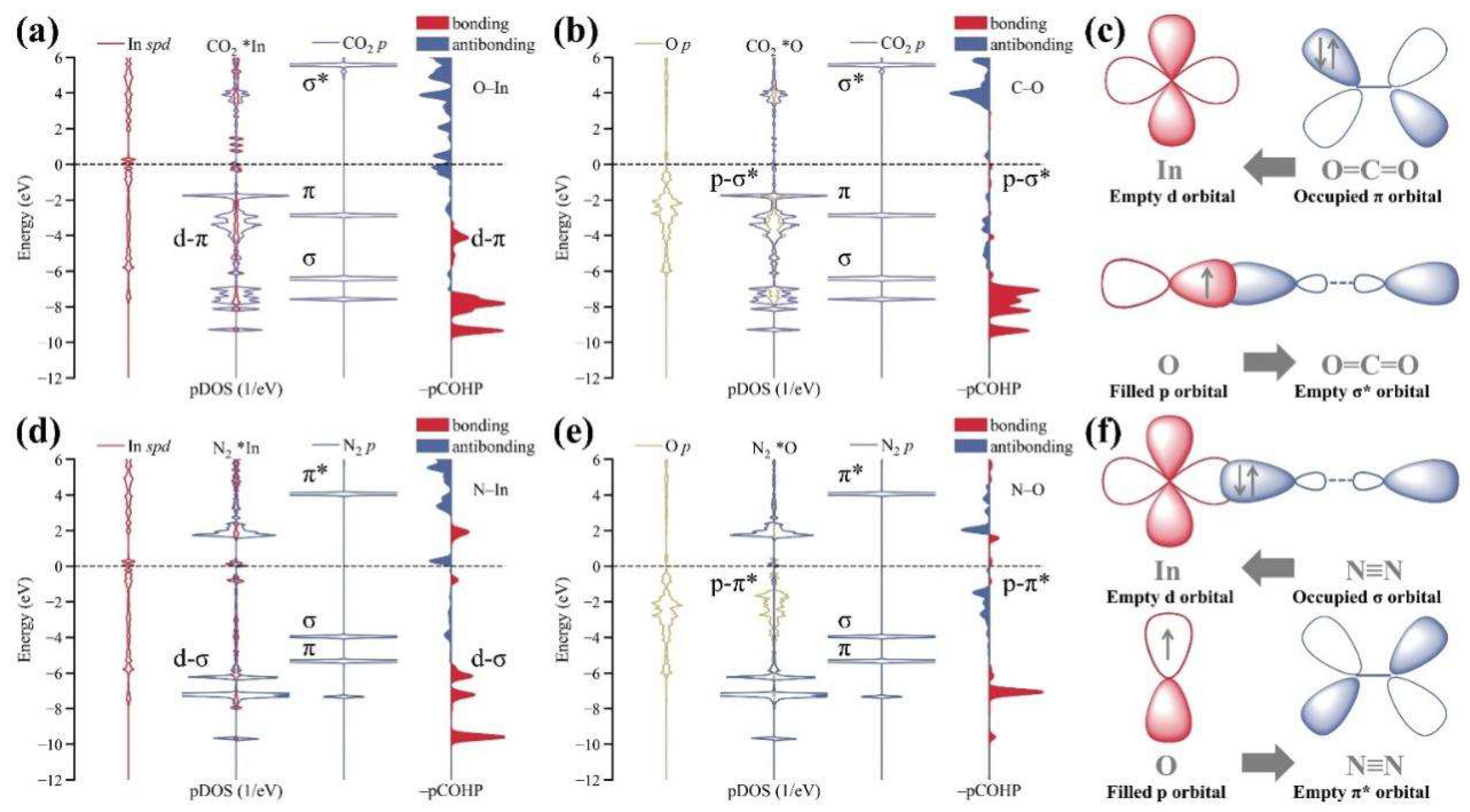 Materials 17 02142 g005