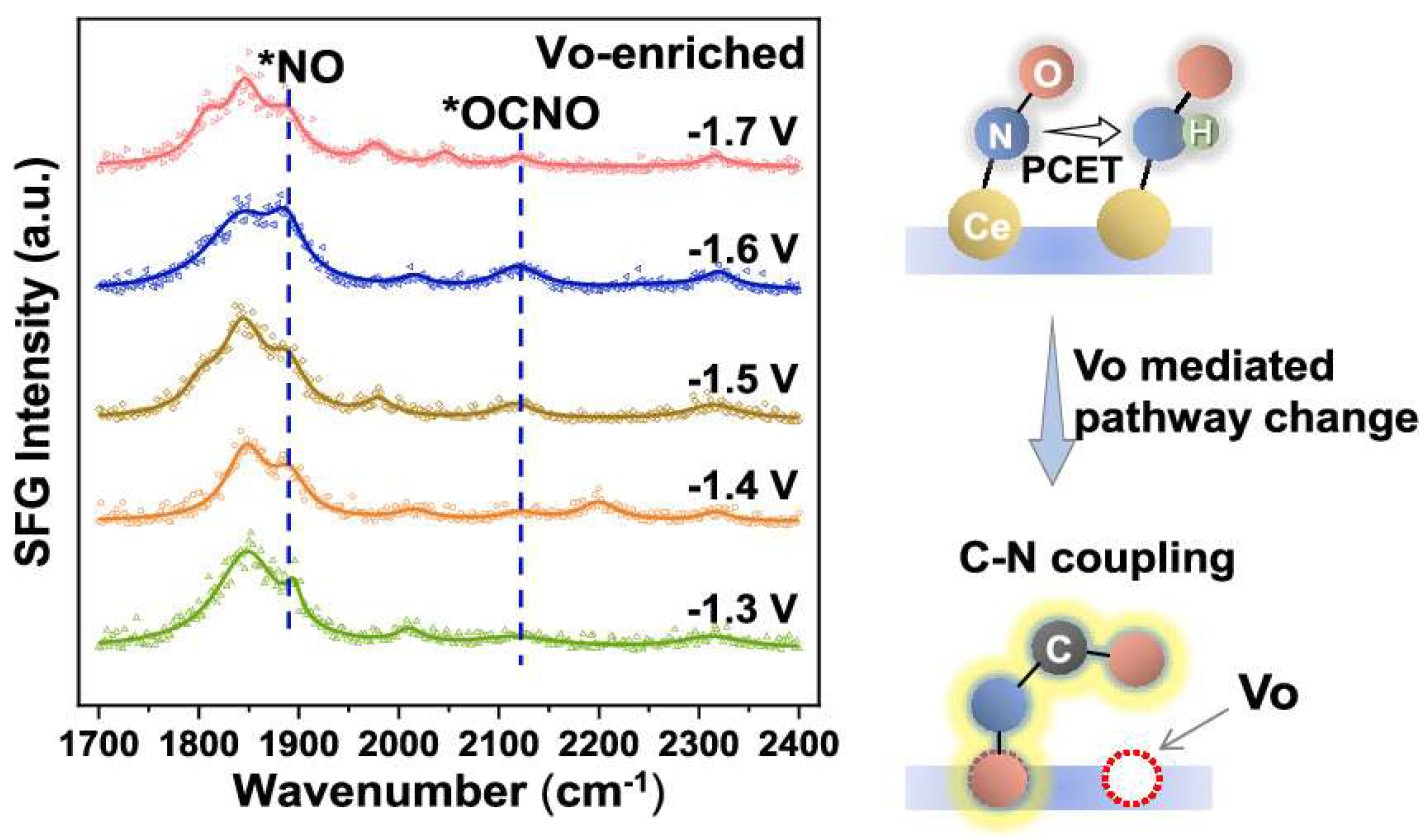 Materials 17 02142 g009