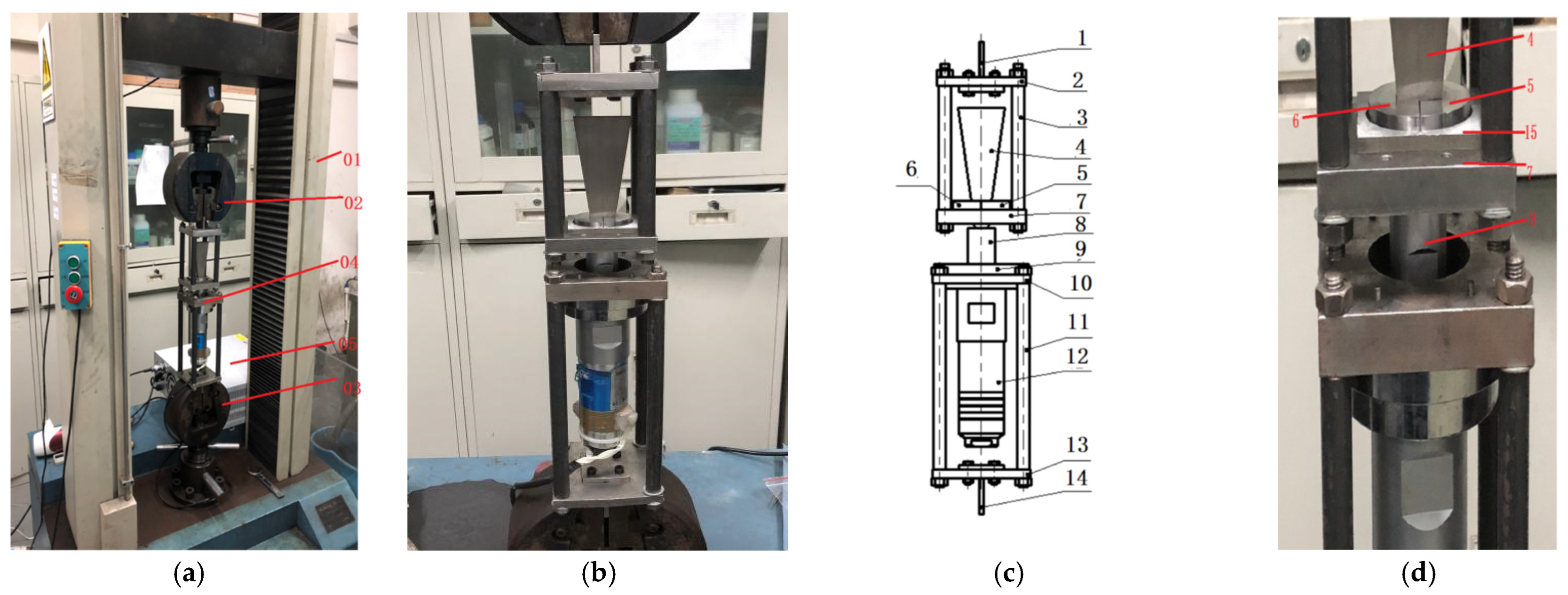 Materials 17 02143 g001