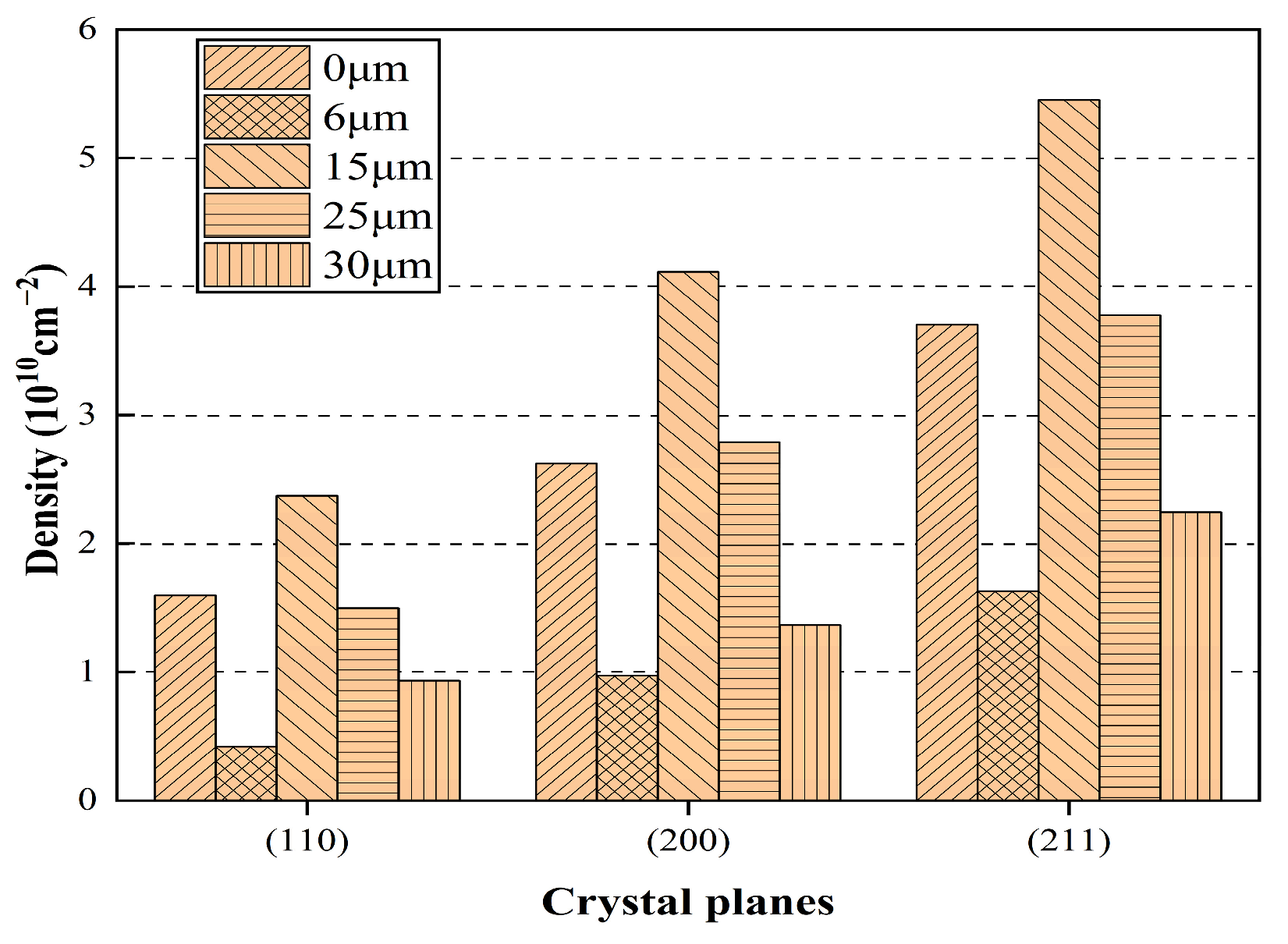 Materials 17 02143 g016