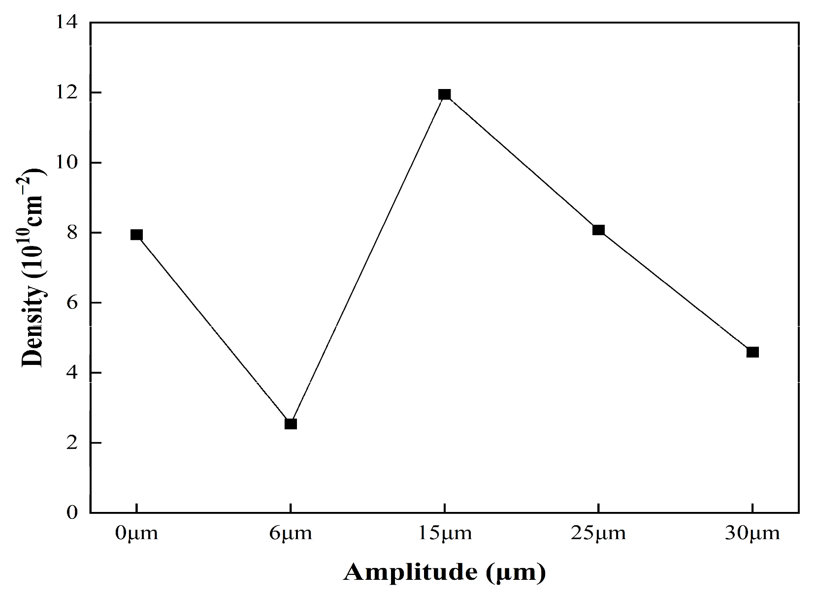 Materials 17 02143 g017
