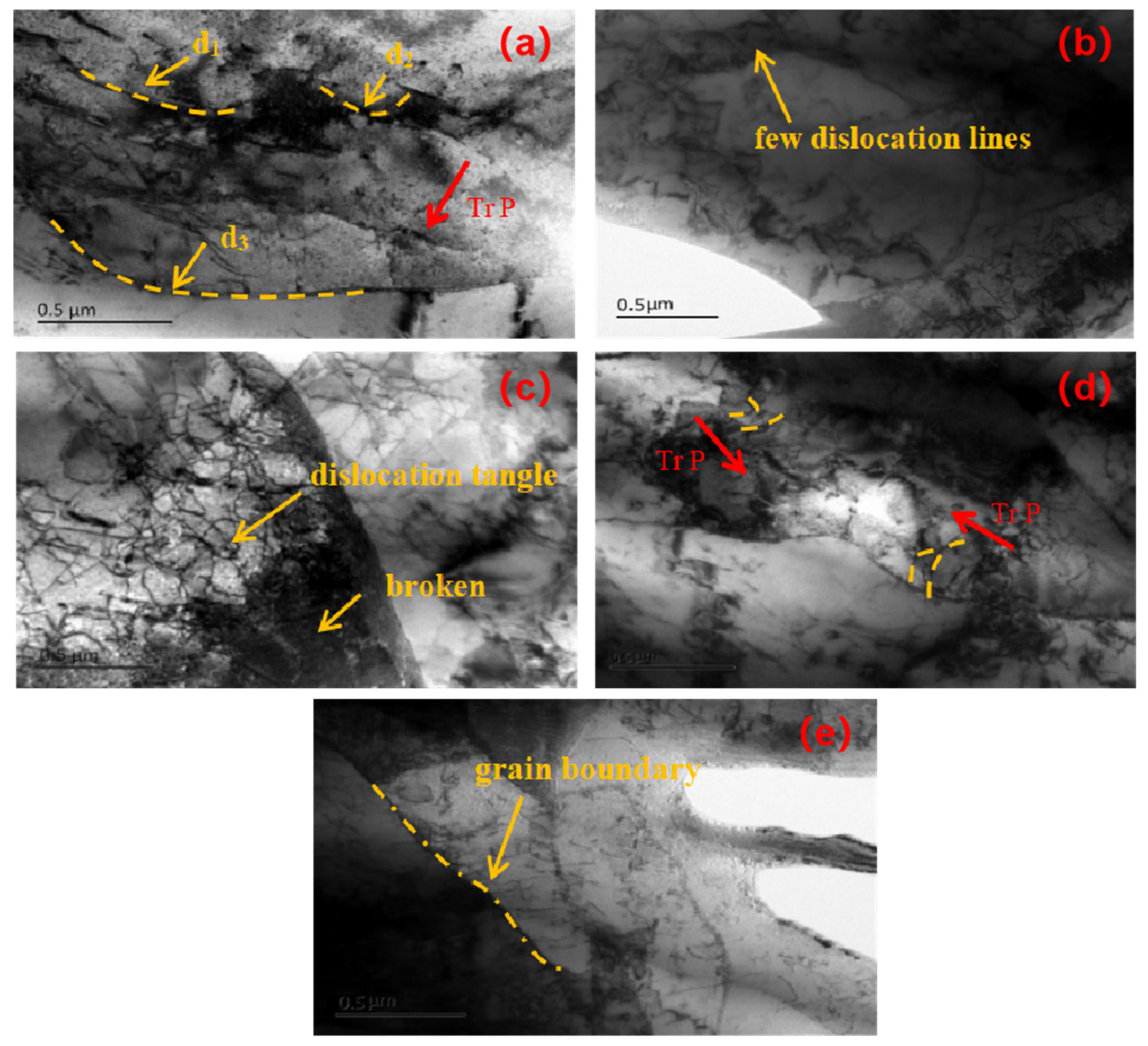 Materials 17 02143 g018