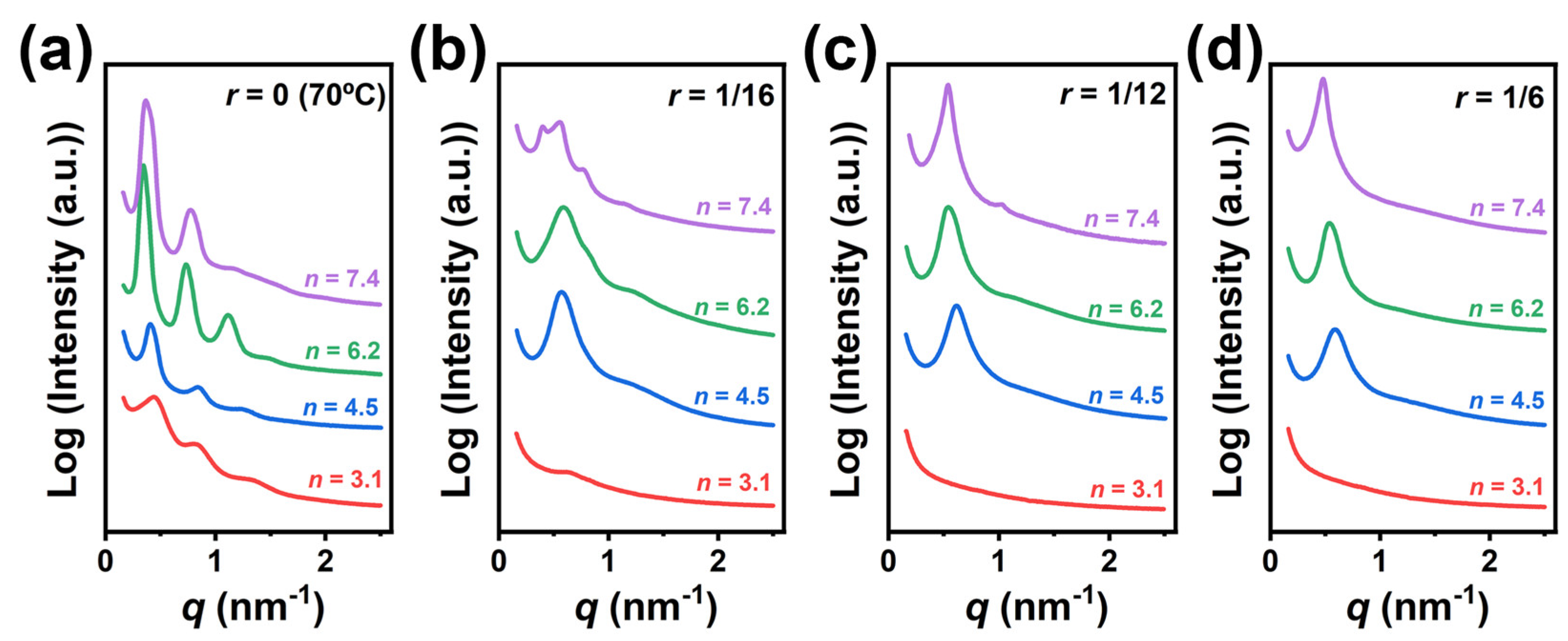 Materials 17 02145 g001