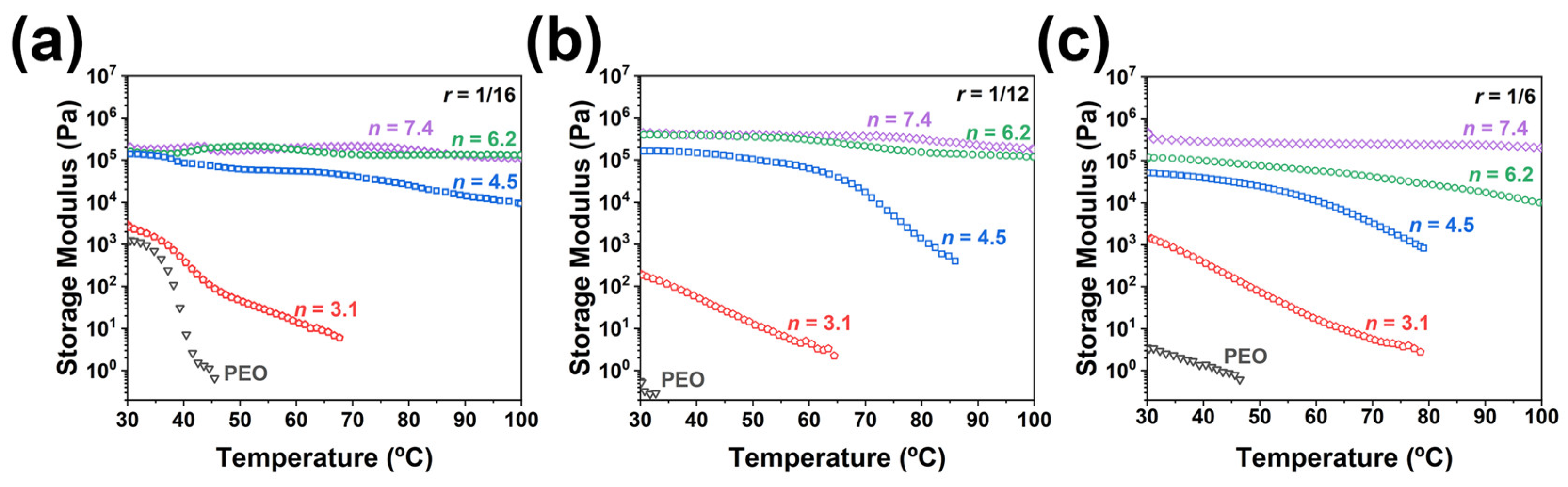 Materials 17 02145 g003