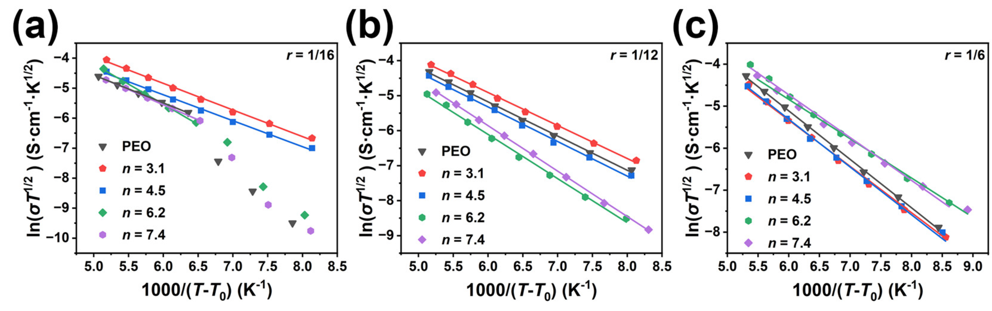 Materials 17 02145 g005