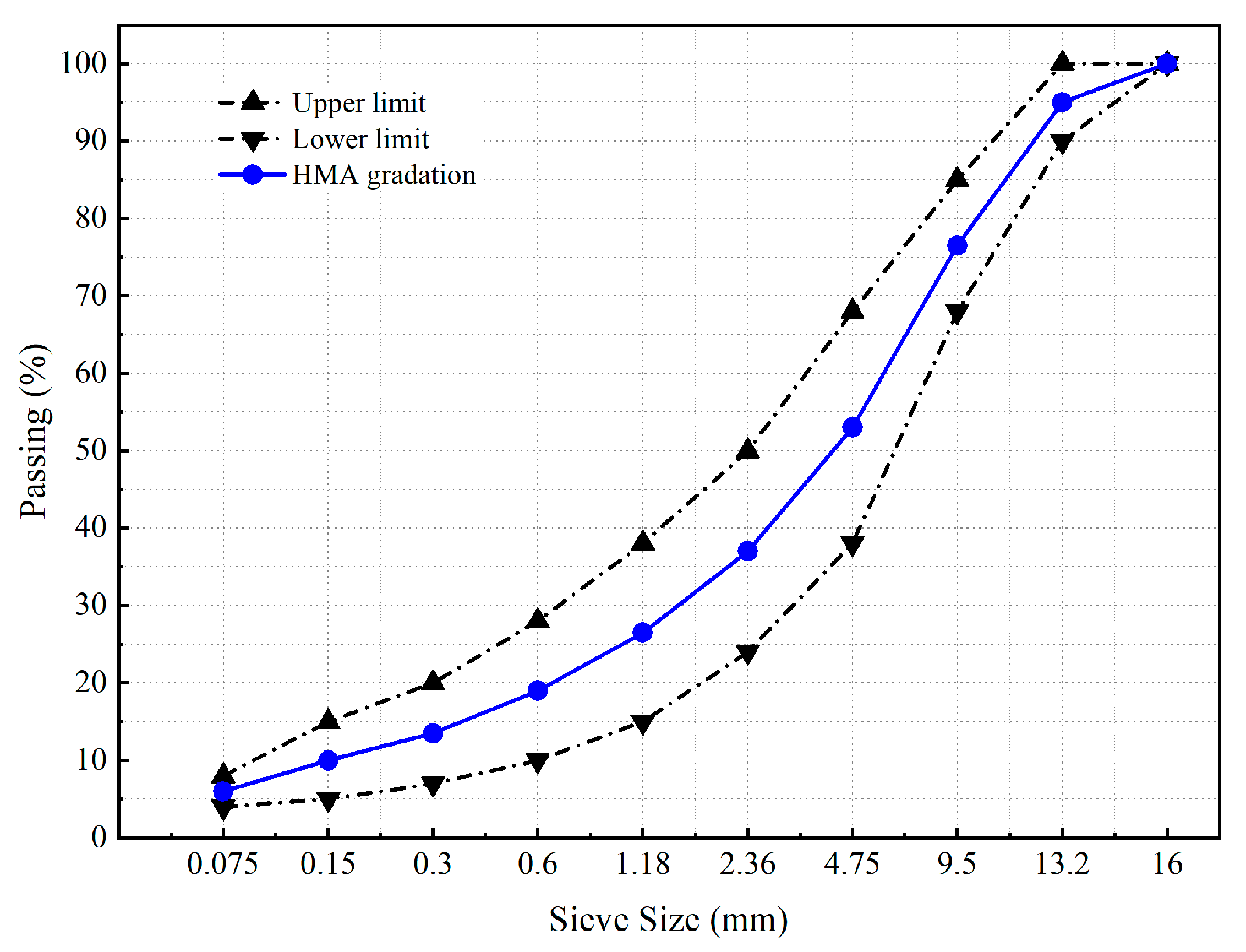 Materials 17 02146 g001