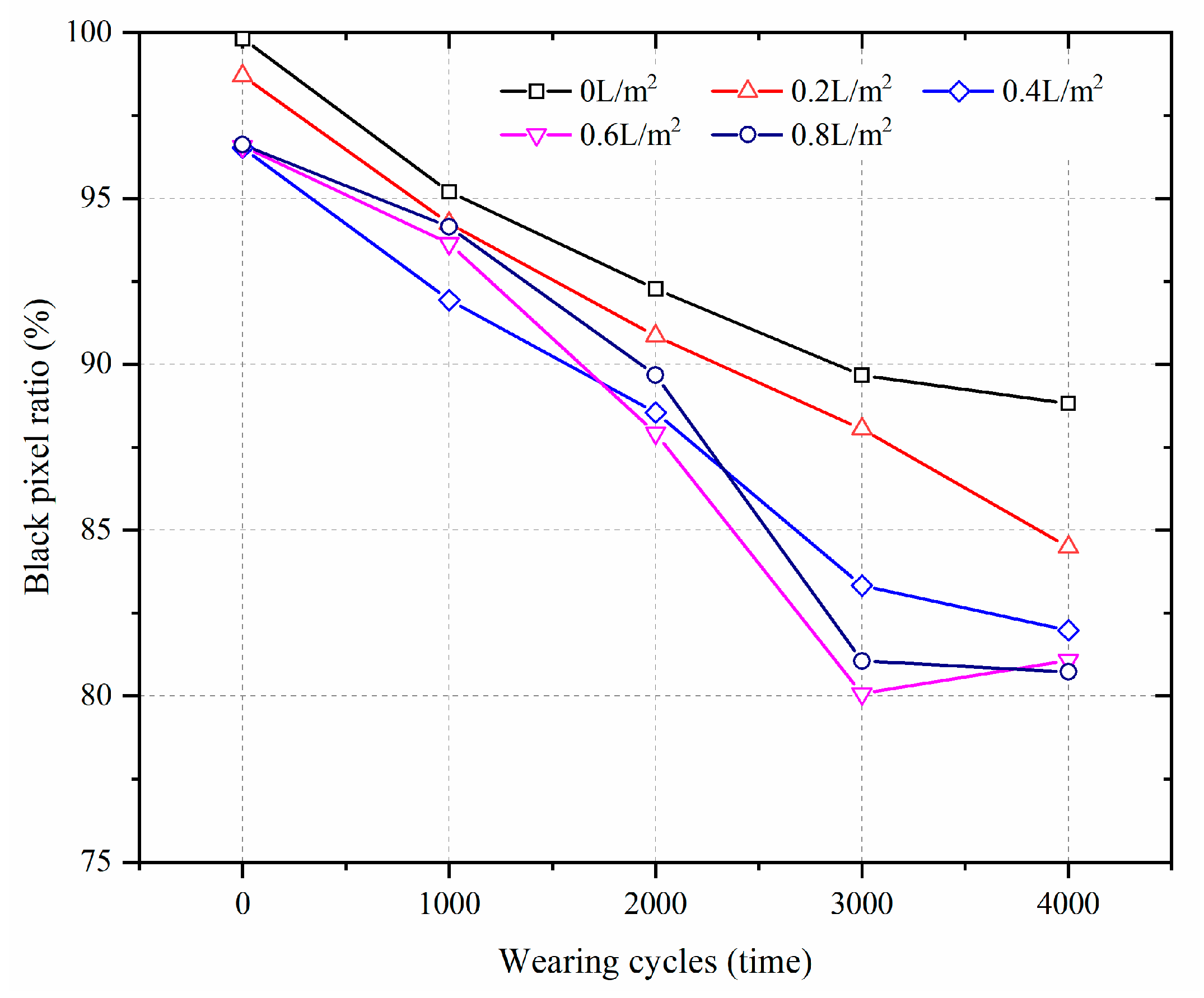 Materials 17 02146 g004