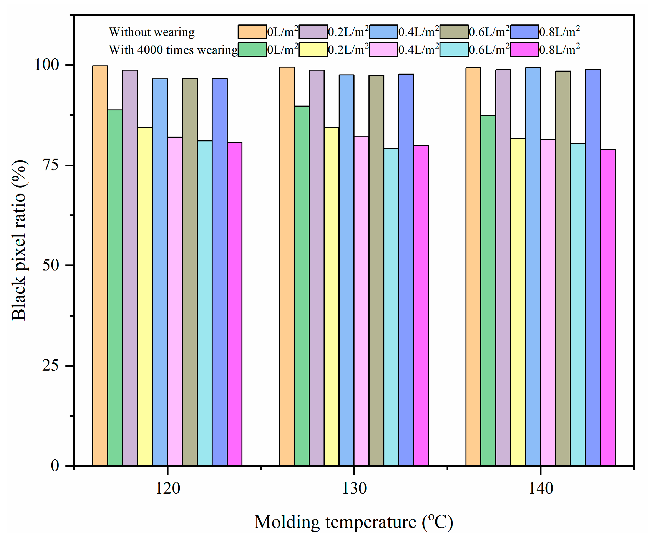 Materials 17 02146 g005