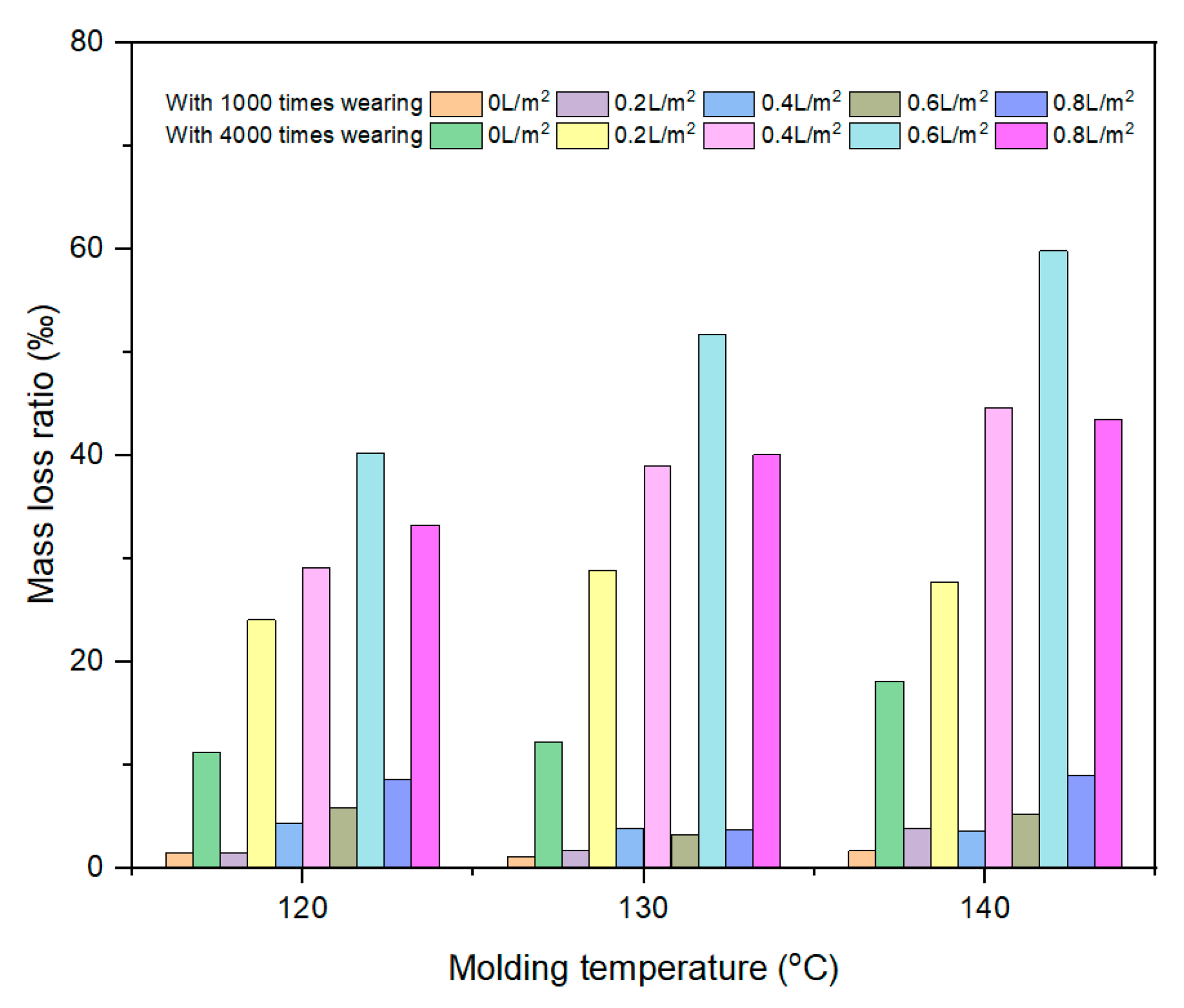 Materials 17 02146 g008