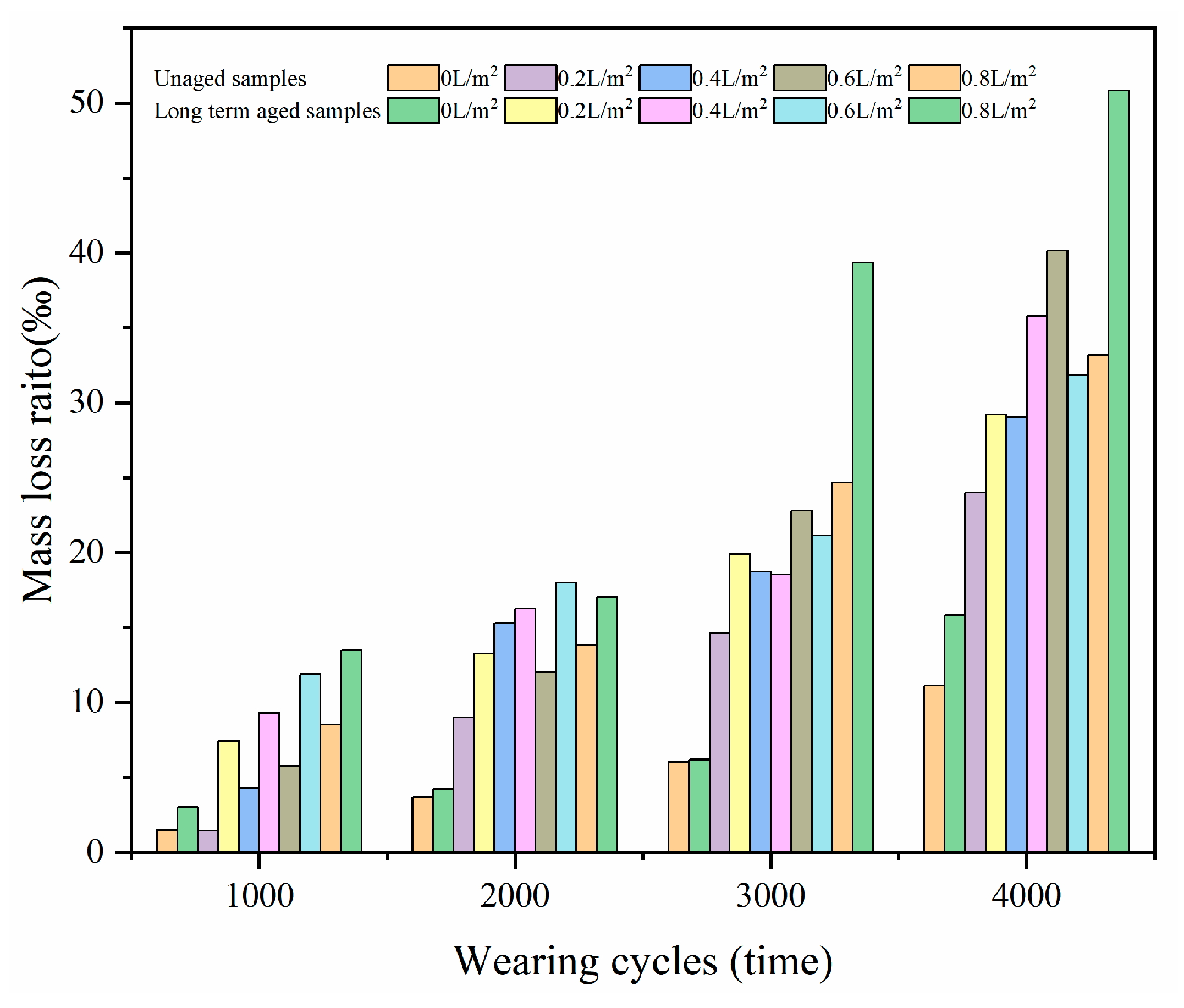 Materials 17 02146 g009