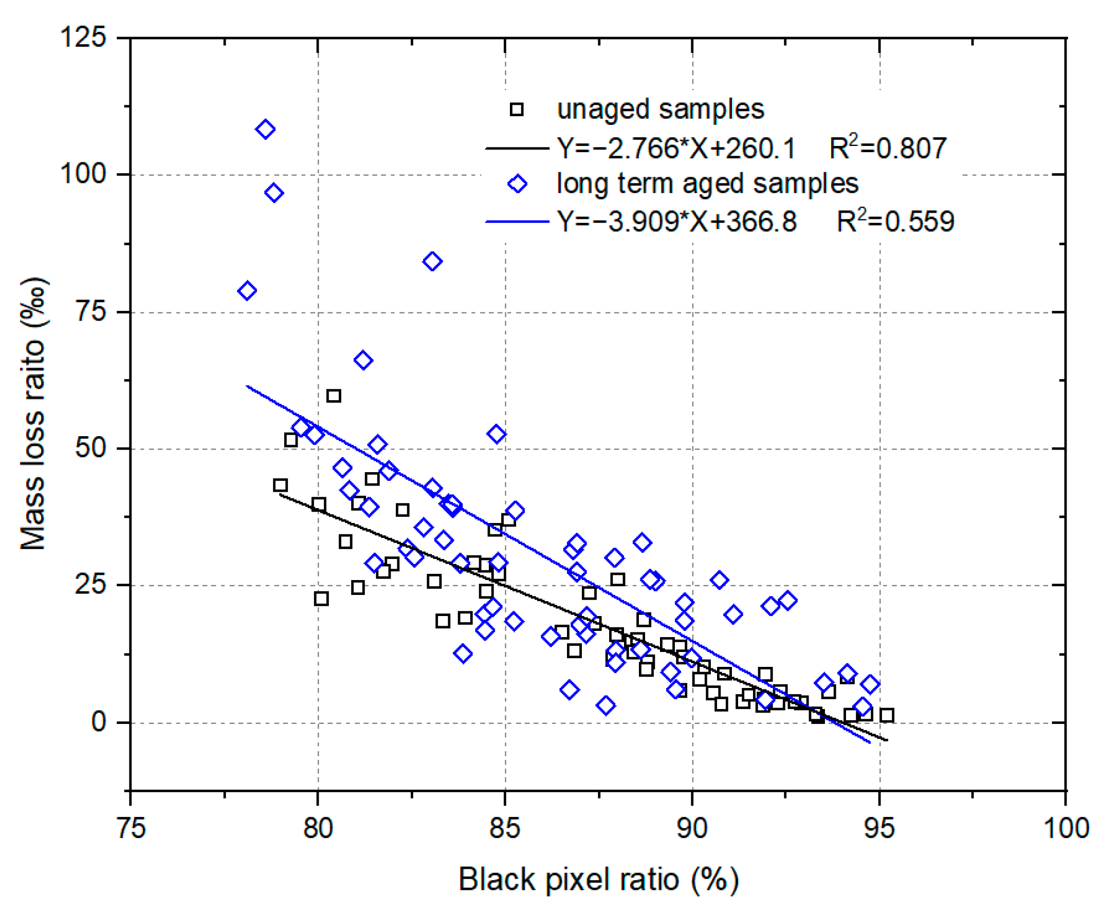 Materials 17 02146 g010