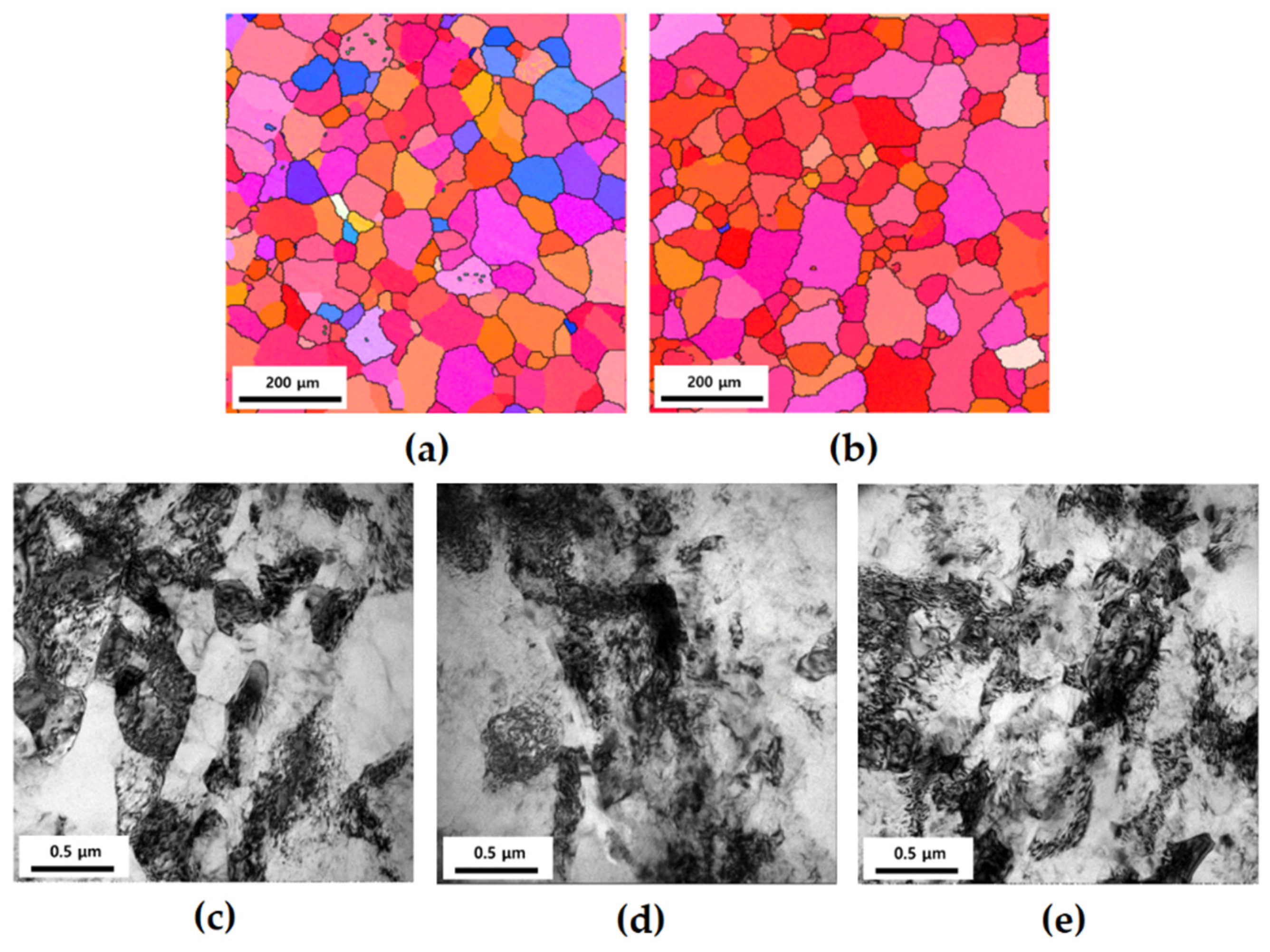 Materials 17 02148 g001 Materials 17 02148 g001