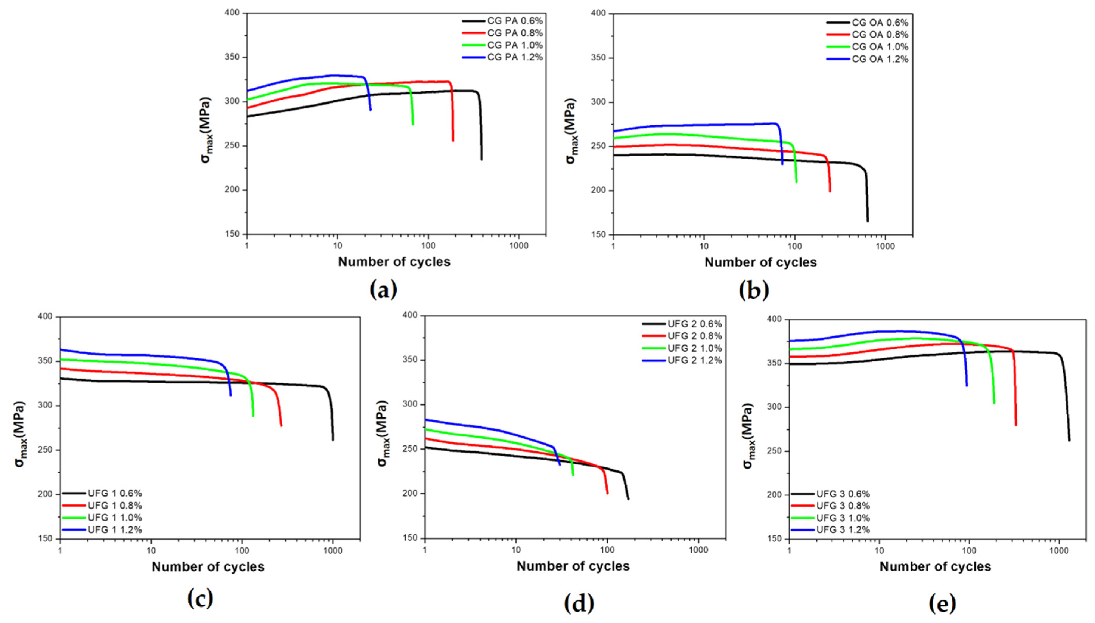 Materials 17 02148 g002 Materials 17 02148 g002