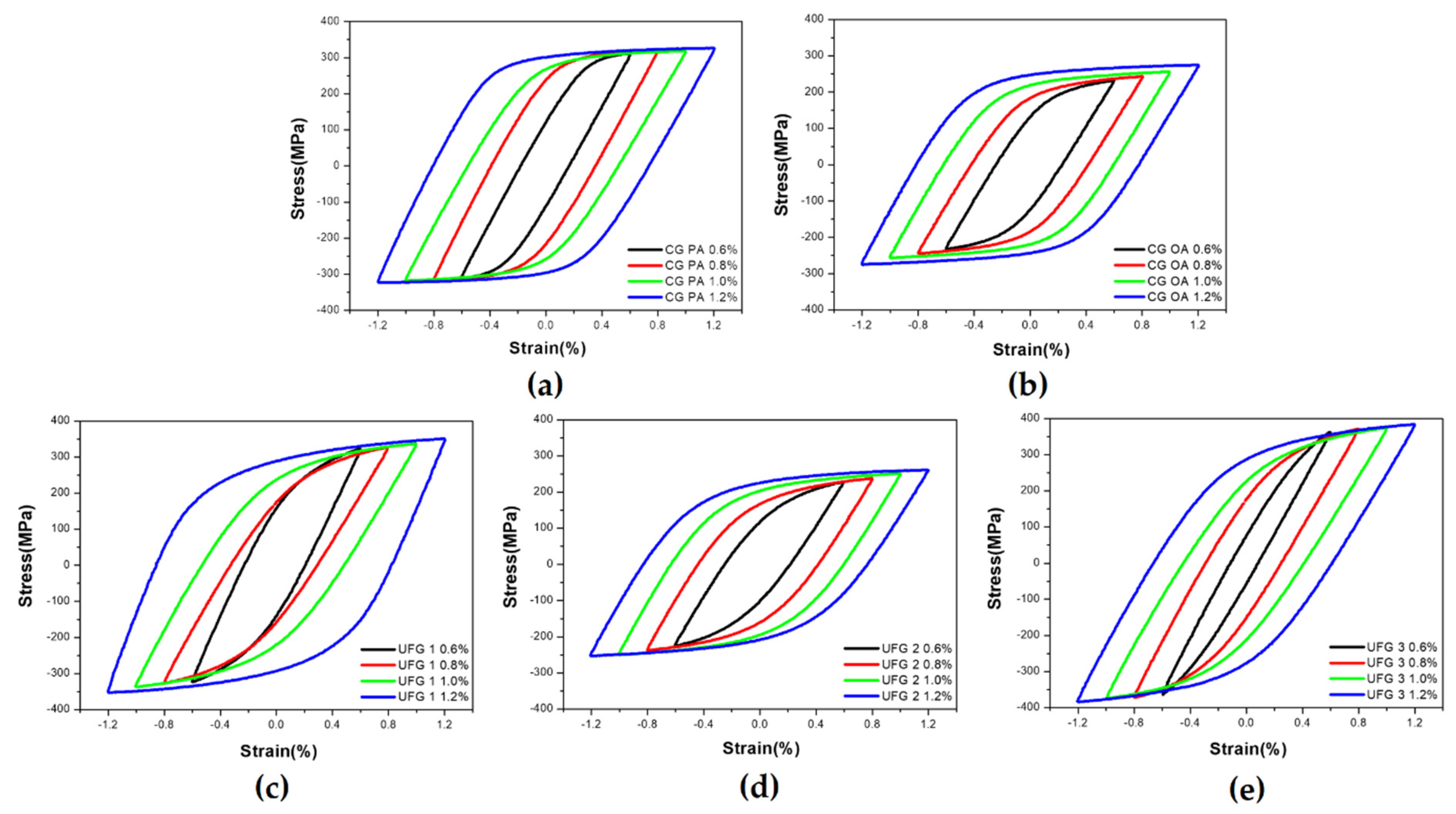Materials 17 02148 g004 Materials 17 02148 g004