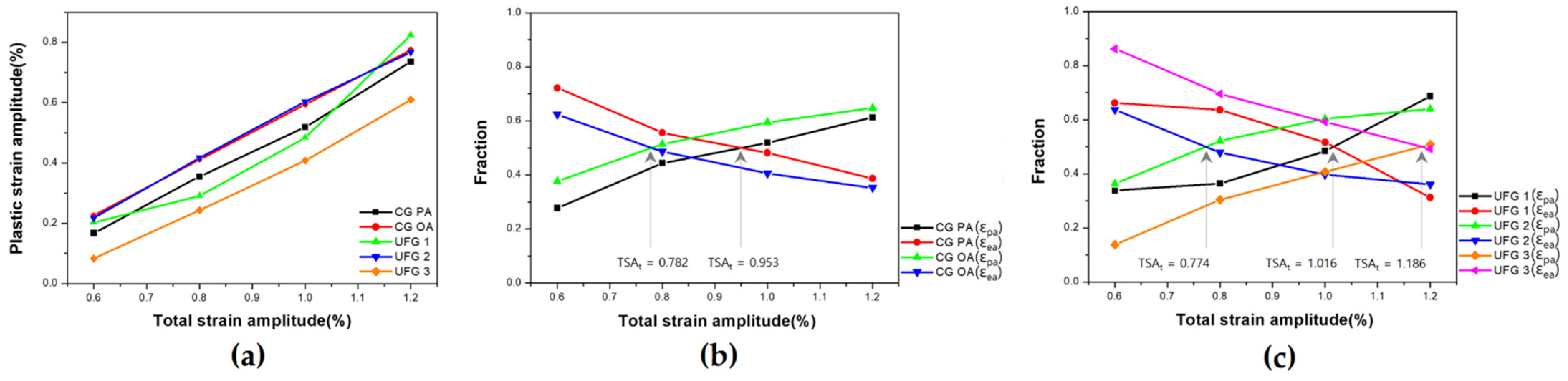 Materials 17 02148 g005 Materials 17 02148 g005